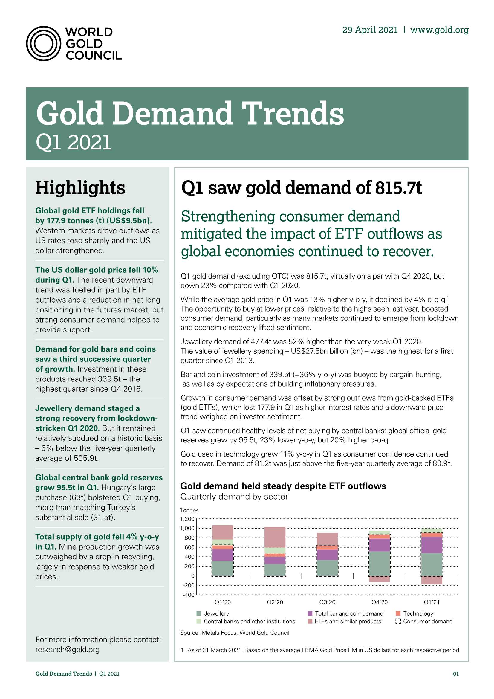 世界黄金协会-黄金需求趋势（2021年第一季度）（英文）-2021.04-19页