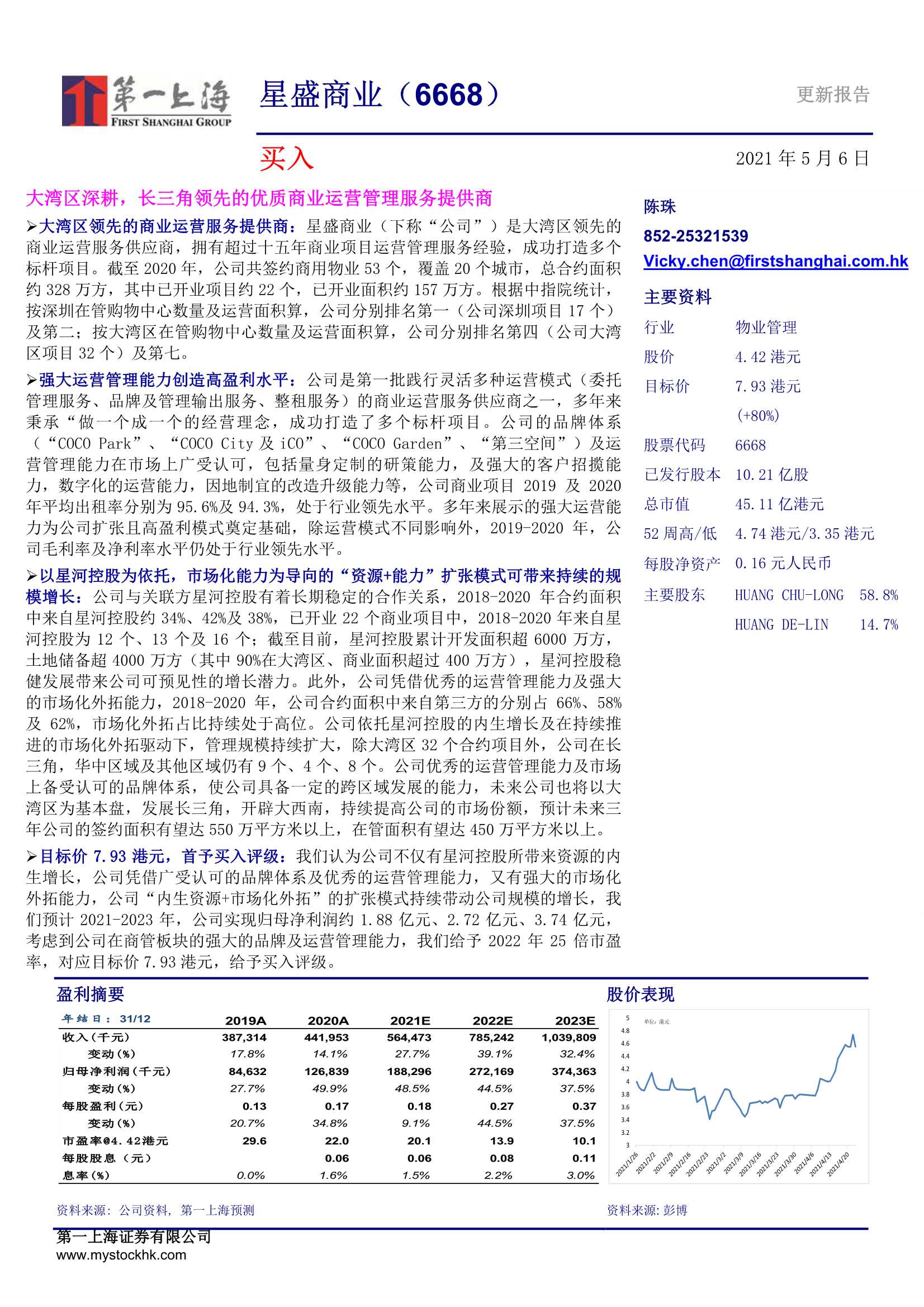 第一上海-星盛商业（6668.HK）：大湾区深耕，长三角领先的优质商业运营管理服务提供商-20210506-21页