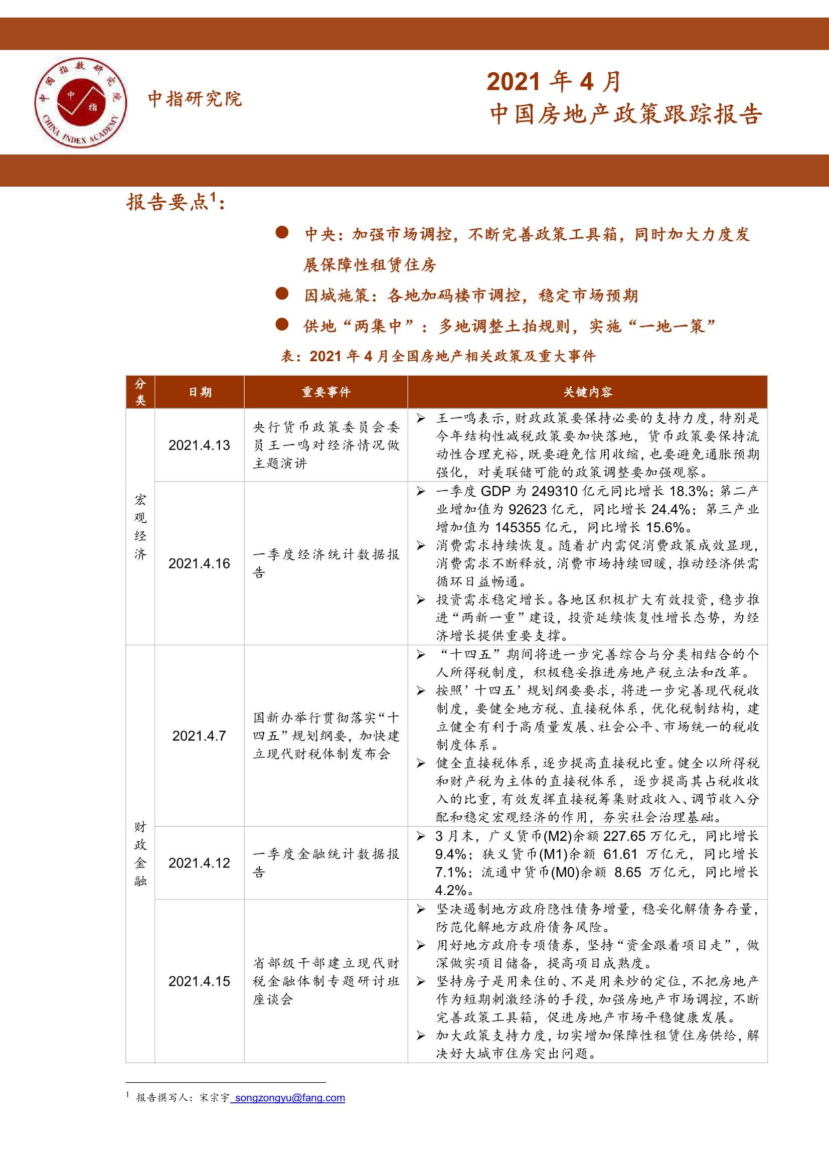 中指-2021年4月中国房地产政策跟踪报告-2021.05-20页