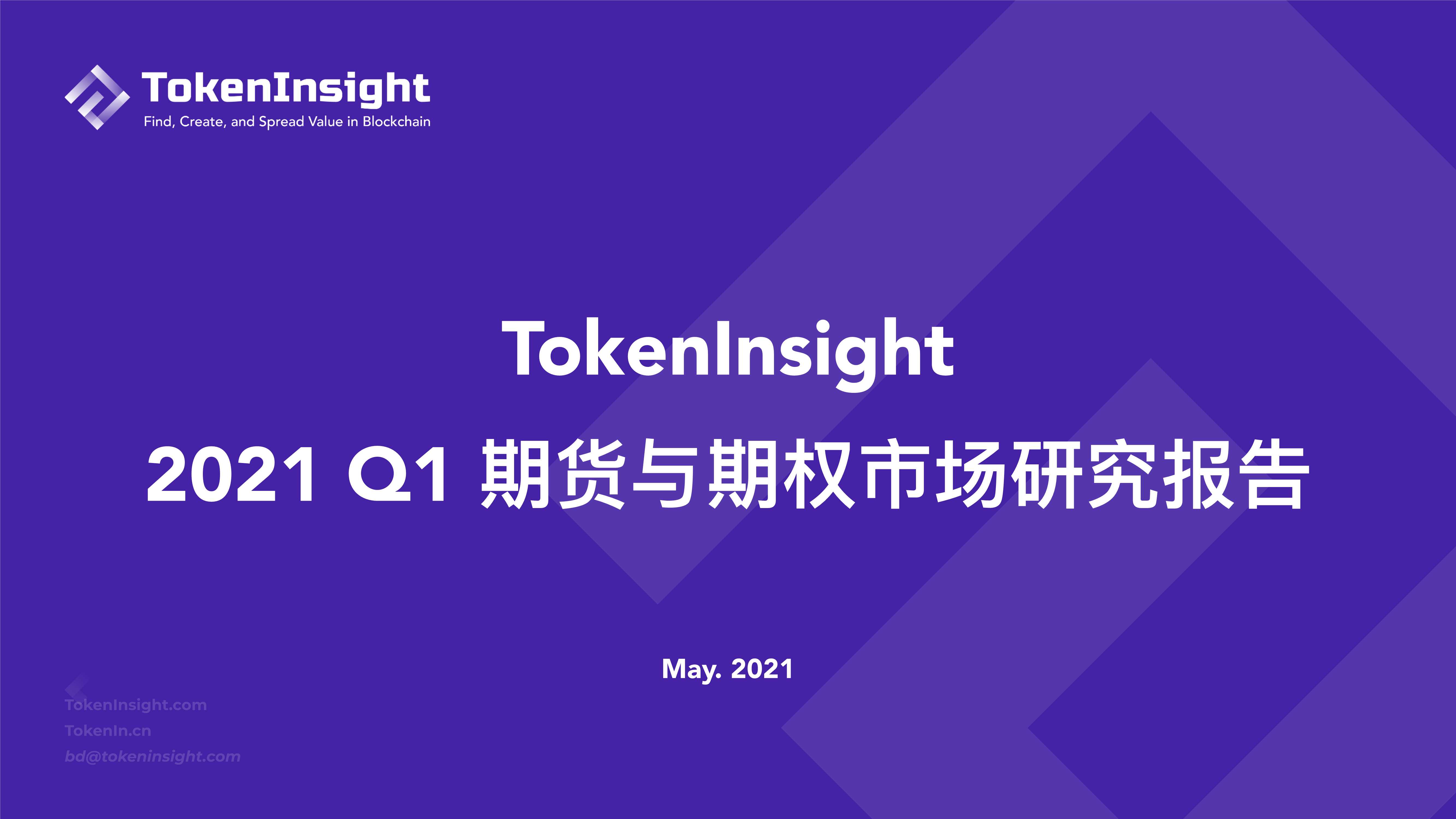 TokenInsight-2021 Q1 期货与期权市场-2021.05-25页