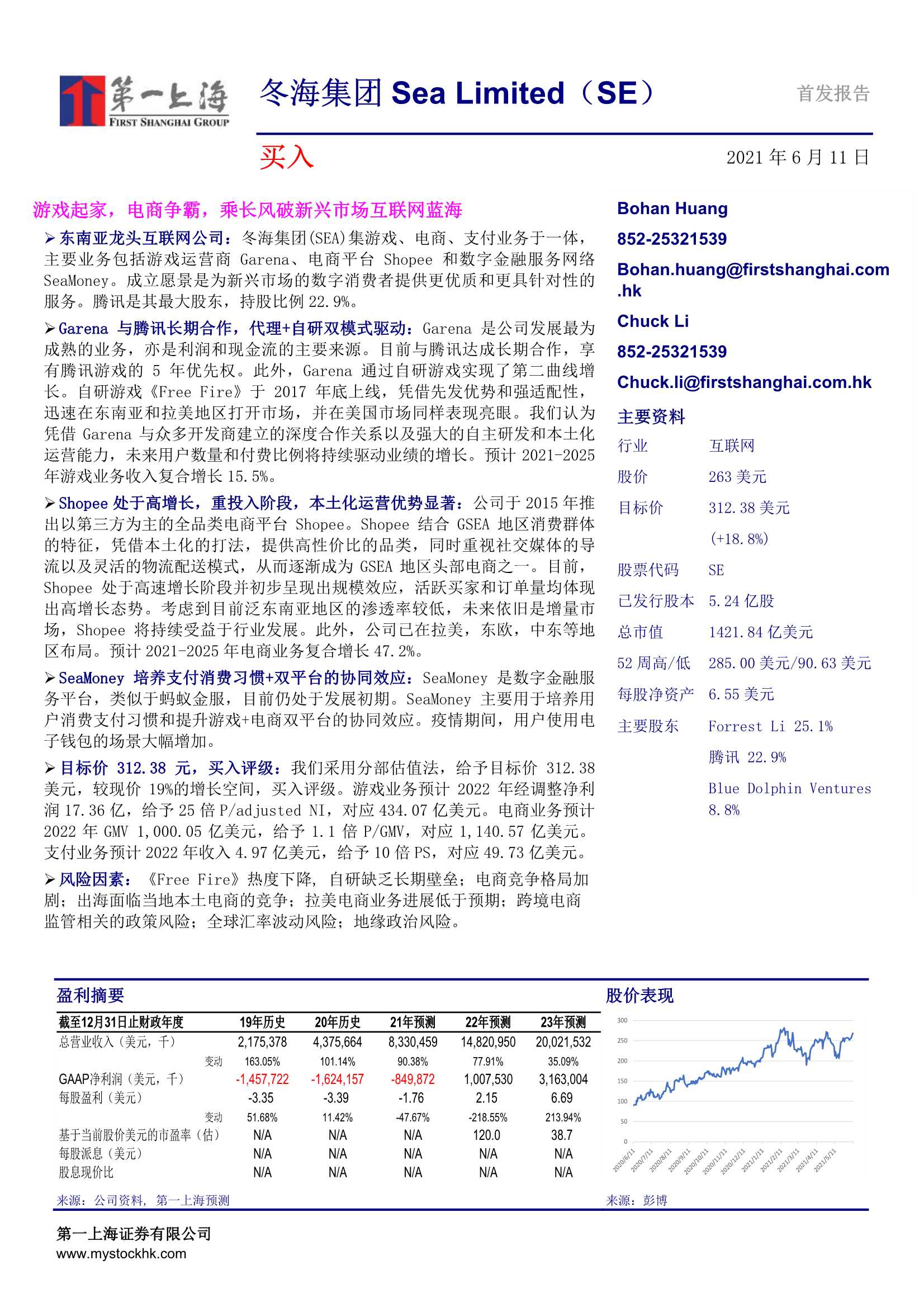 第一上海-冬海集团（SE.US）：游戏起家，电商争霸，乘长风破新兴市场互联网蓝海-20210611-24页