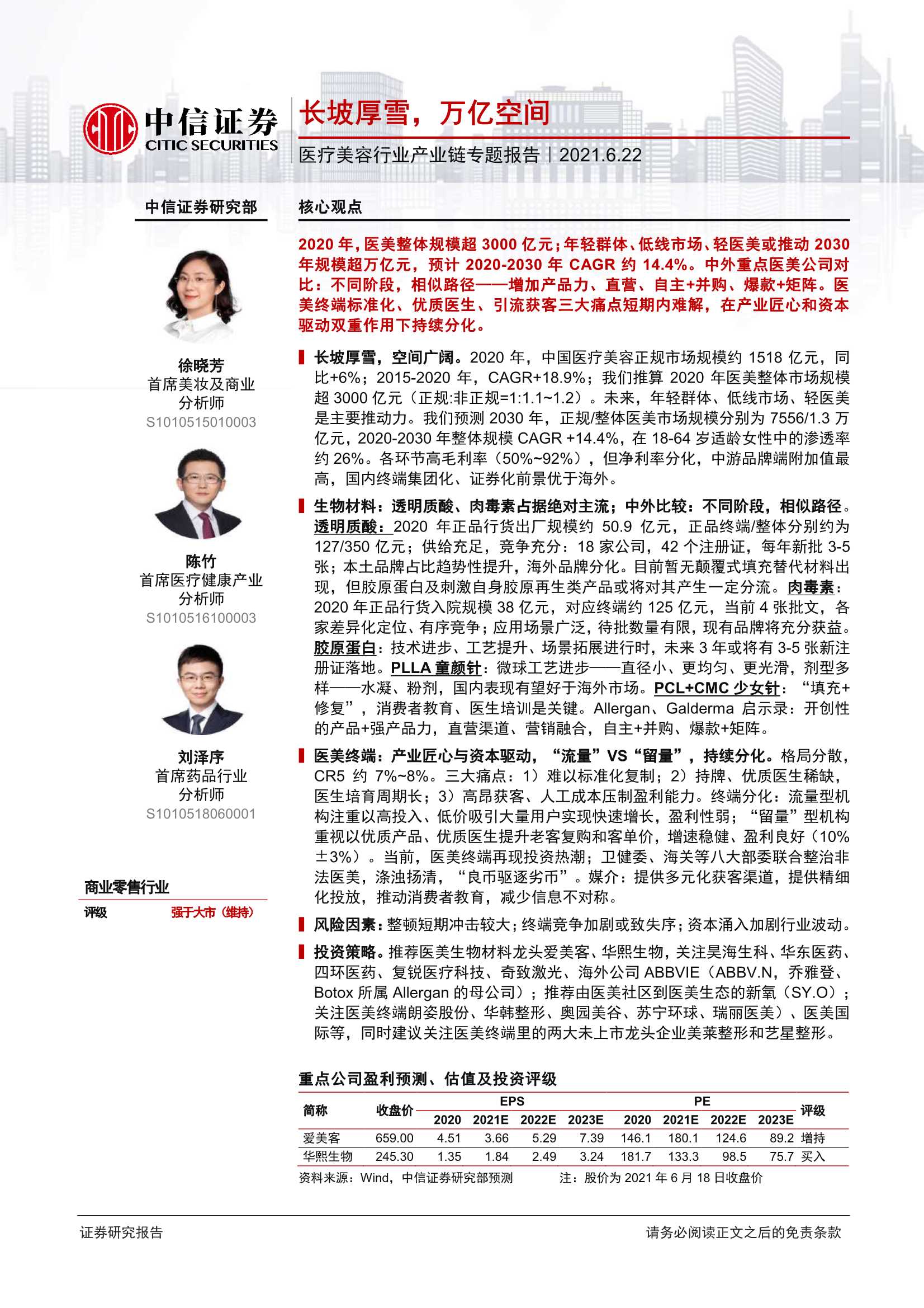 中信证券-医疗美容行业产业链专题报告：长坡厚雪，万亿空间-20210622-69页