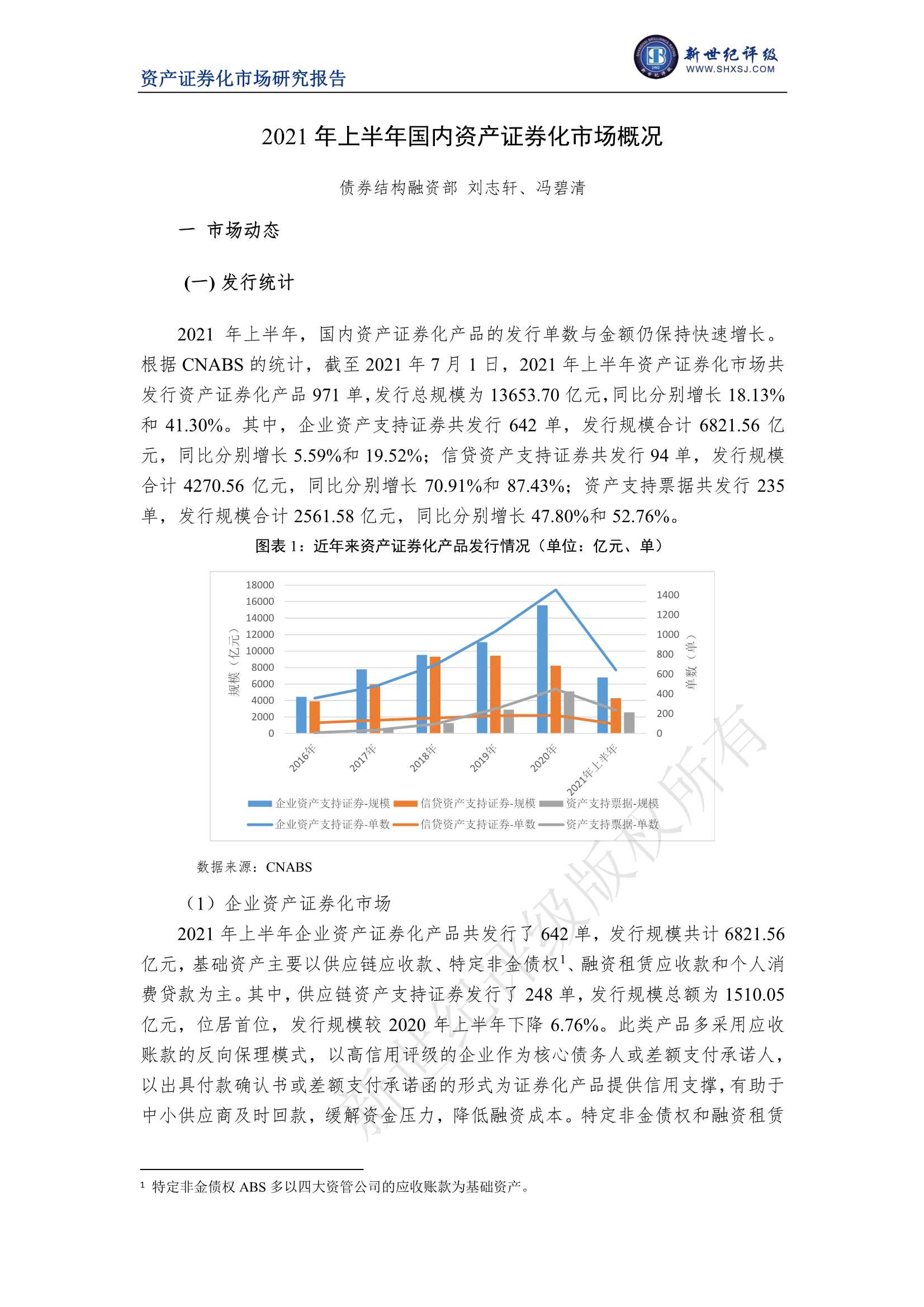 上海新世纪资信评估-2021年上半年国内资产证券化市场概况-2021.07-15页