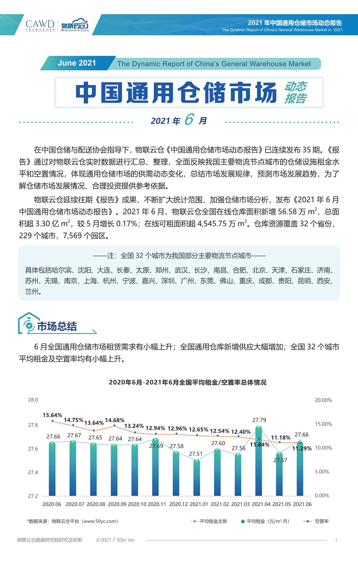 物联云仓-2021年6月中国通用仓储市场动态报告-2021.07-14页