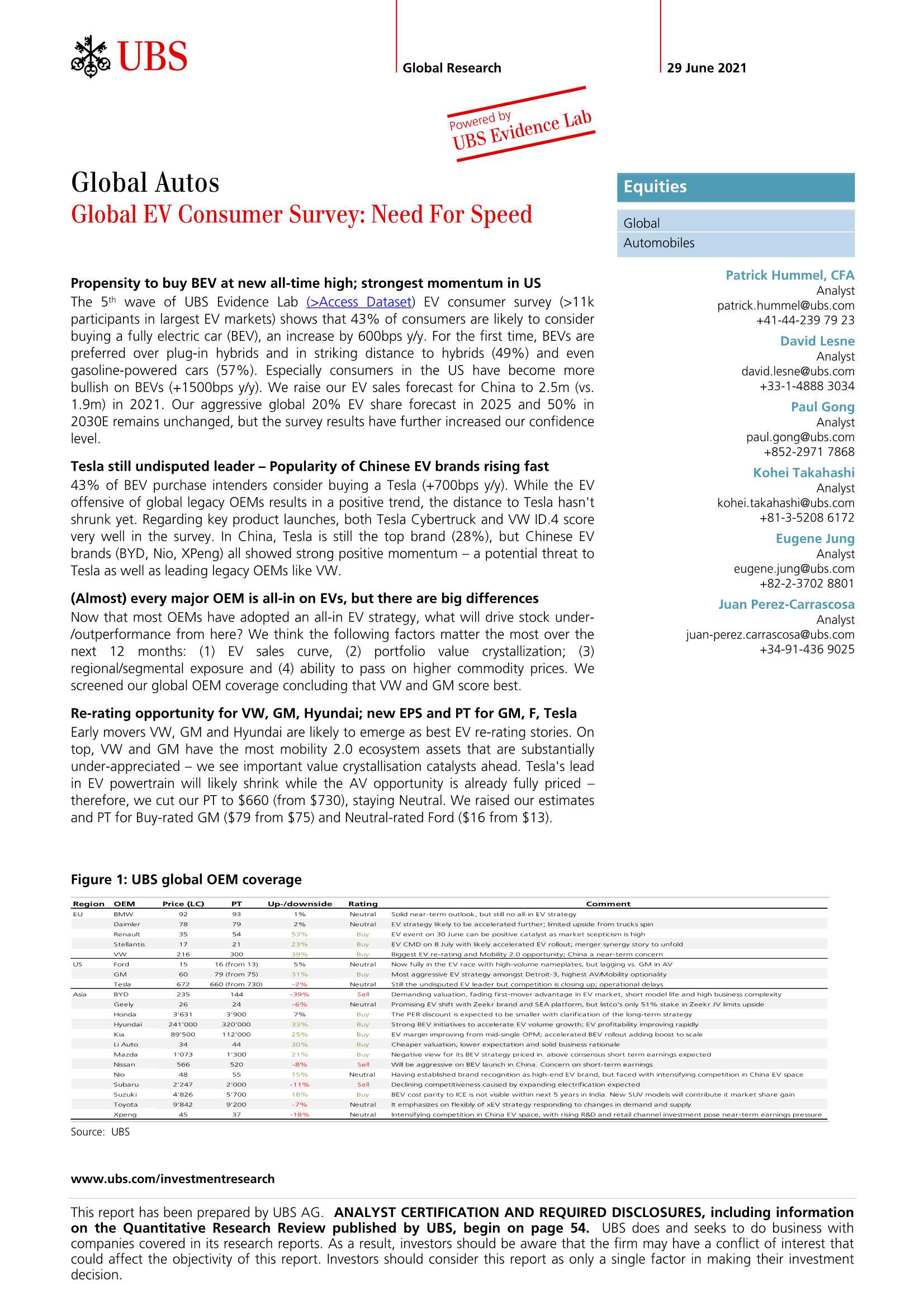 UBS-全球电动汽车消费者调查-2021.07-63页