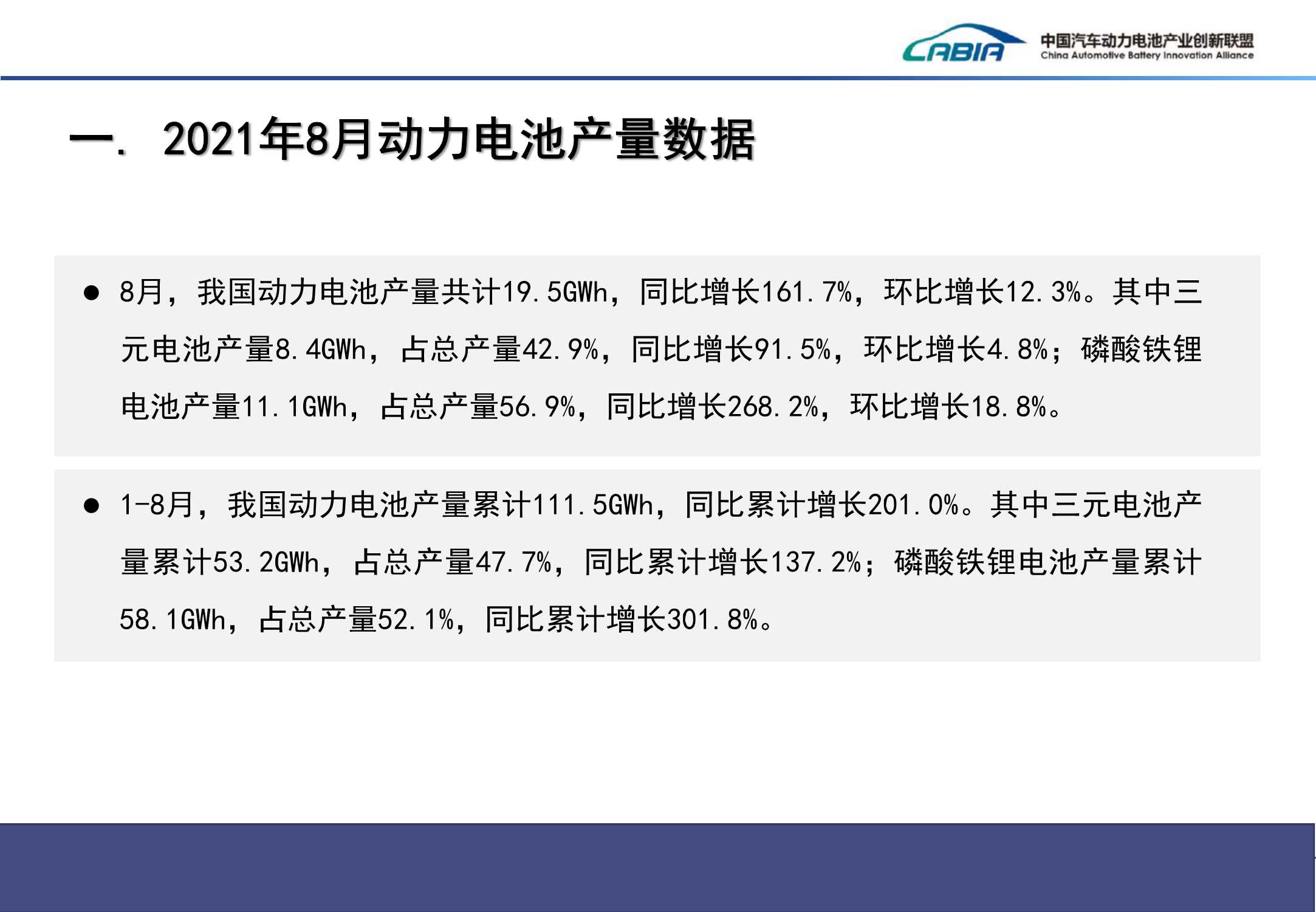 中国汽车动力电池产业创新联盟-2021年8月新能源汽车动力电池月度信息-2021.11-17页