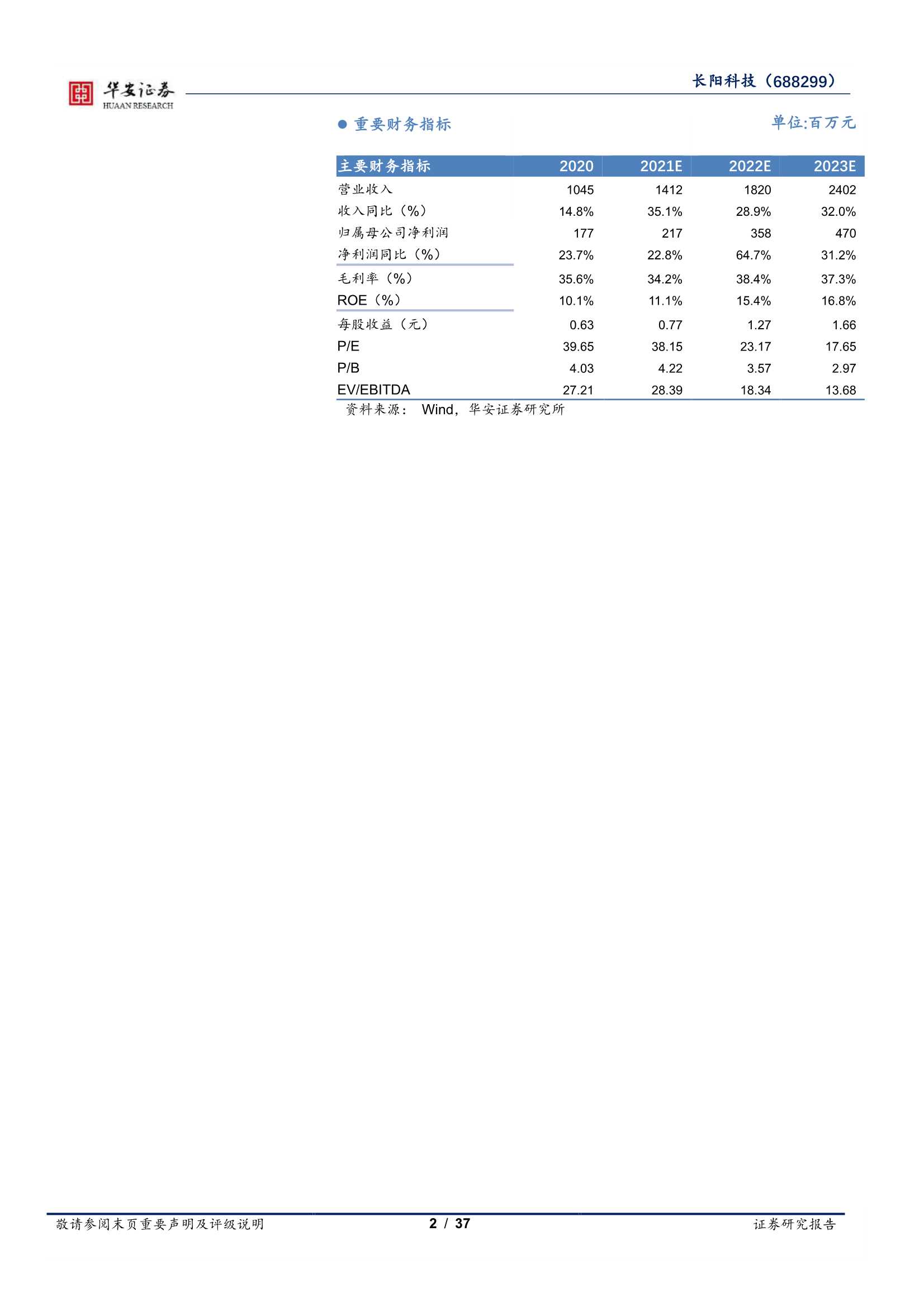 华安证券-长阳科技-688299-全球反射膜龙头，Mini商用再上新台阶-20211118-37页