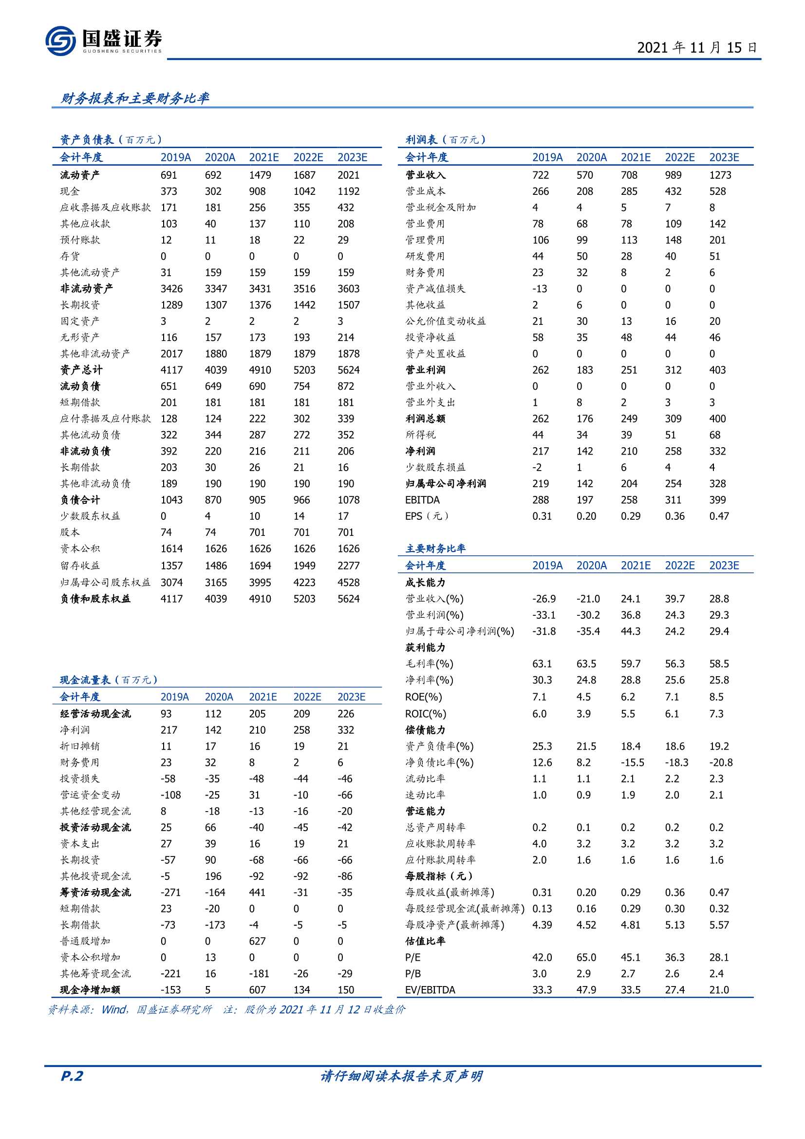 国盛证券-视觉中国-000681-迈过低谷，NFT推动图片龙头内容资产价值重估-20211115-23页