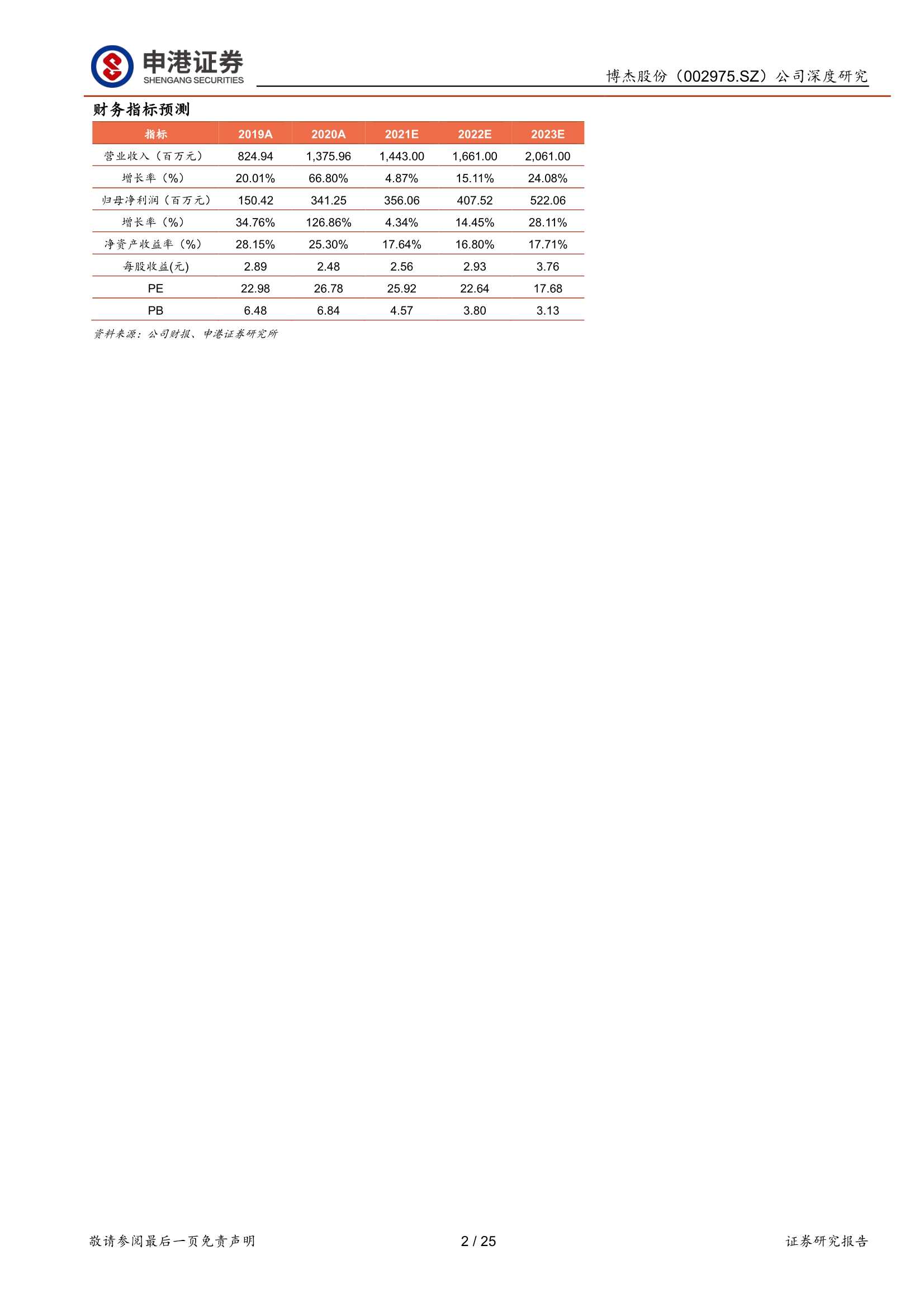 申港证券-博杰股份-002975-乘着5G的速度起航-20211115-25页