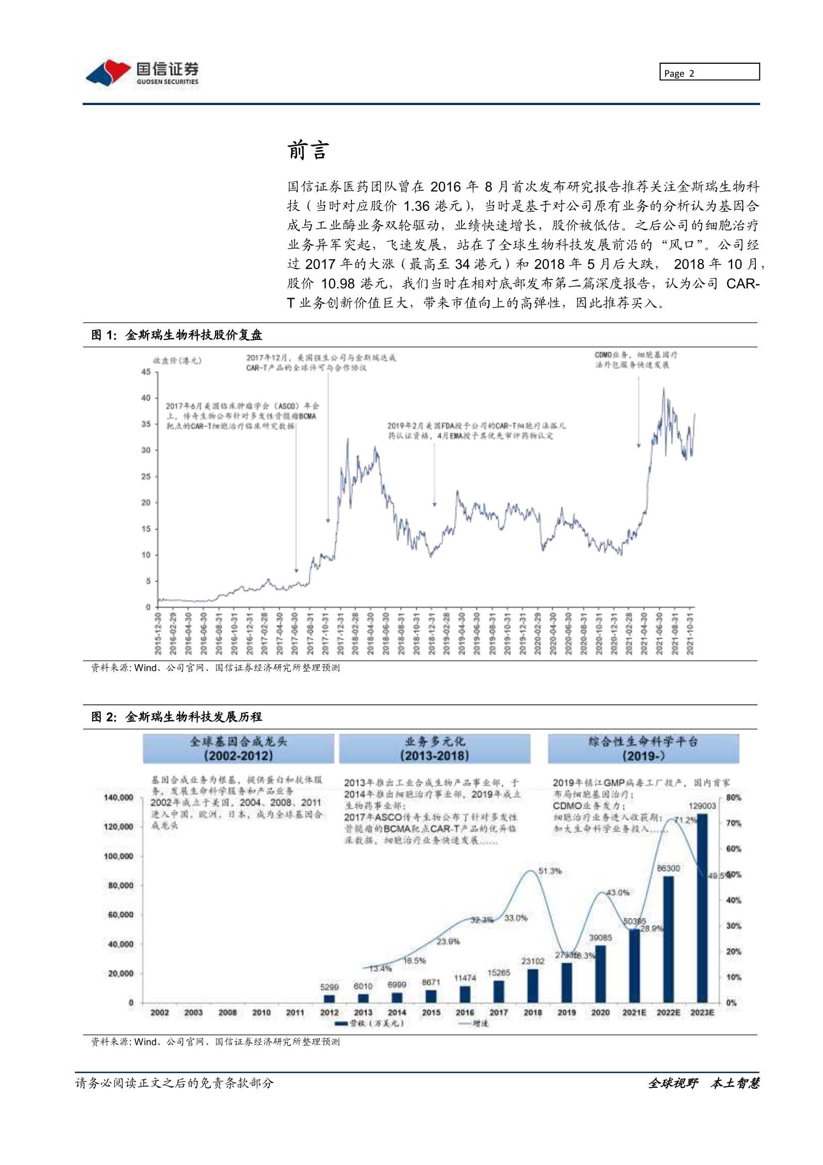 国信证券-金斯瑞生物科技-1548.HK-创新平台，全面开花-20211123-76页