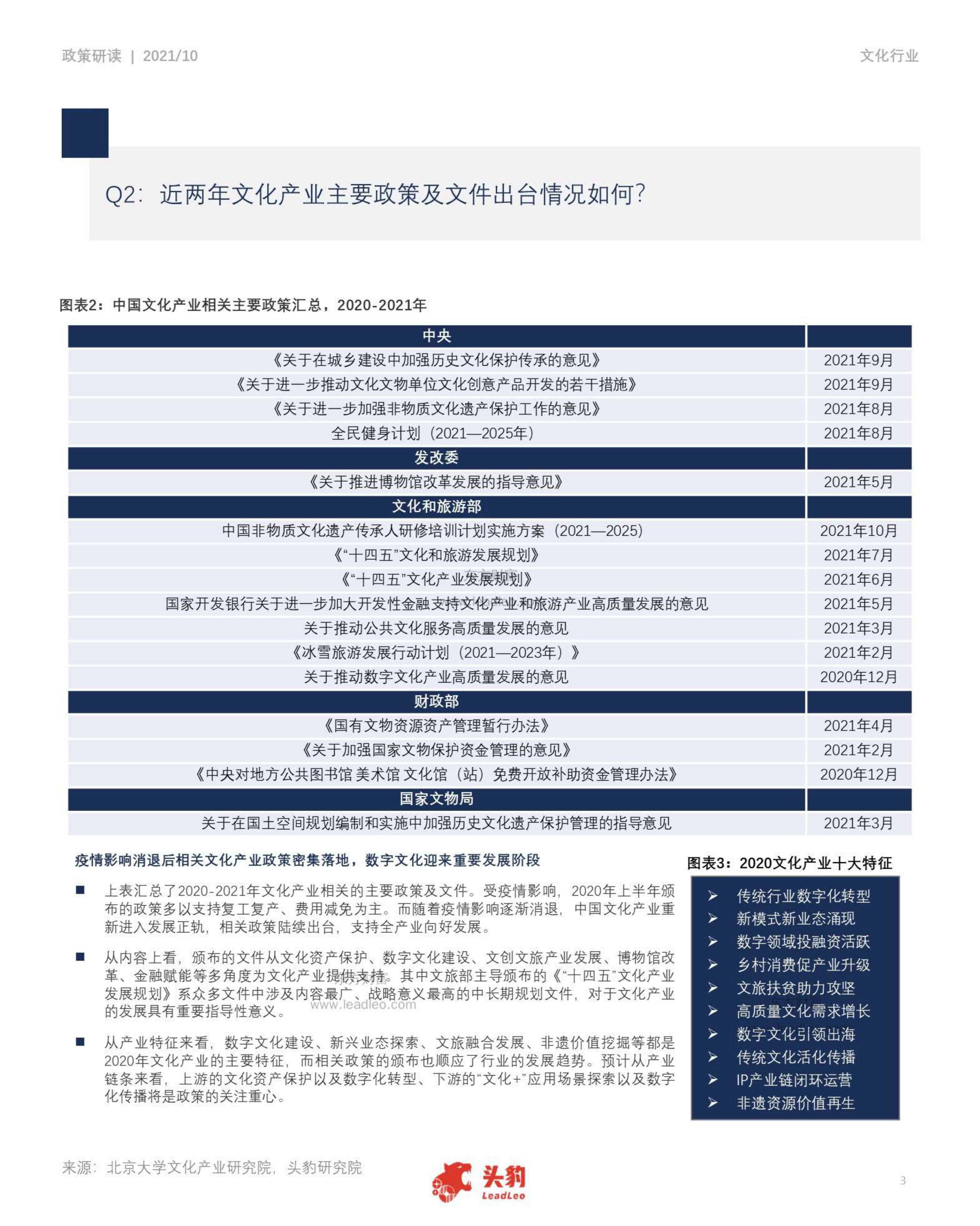 头豹研究院-简报：讲好中国故事，文化产业政策基本面深度解读-2021.11-12页