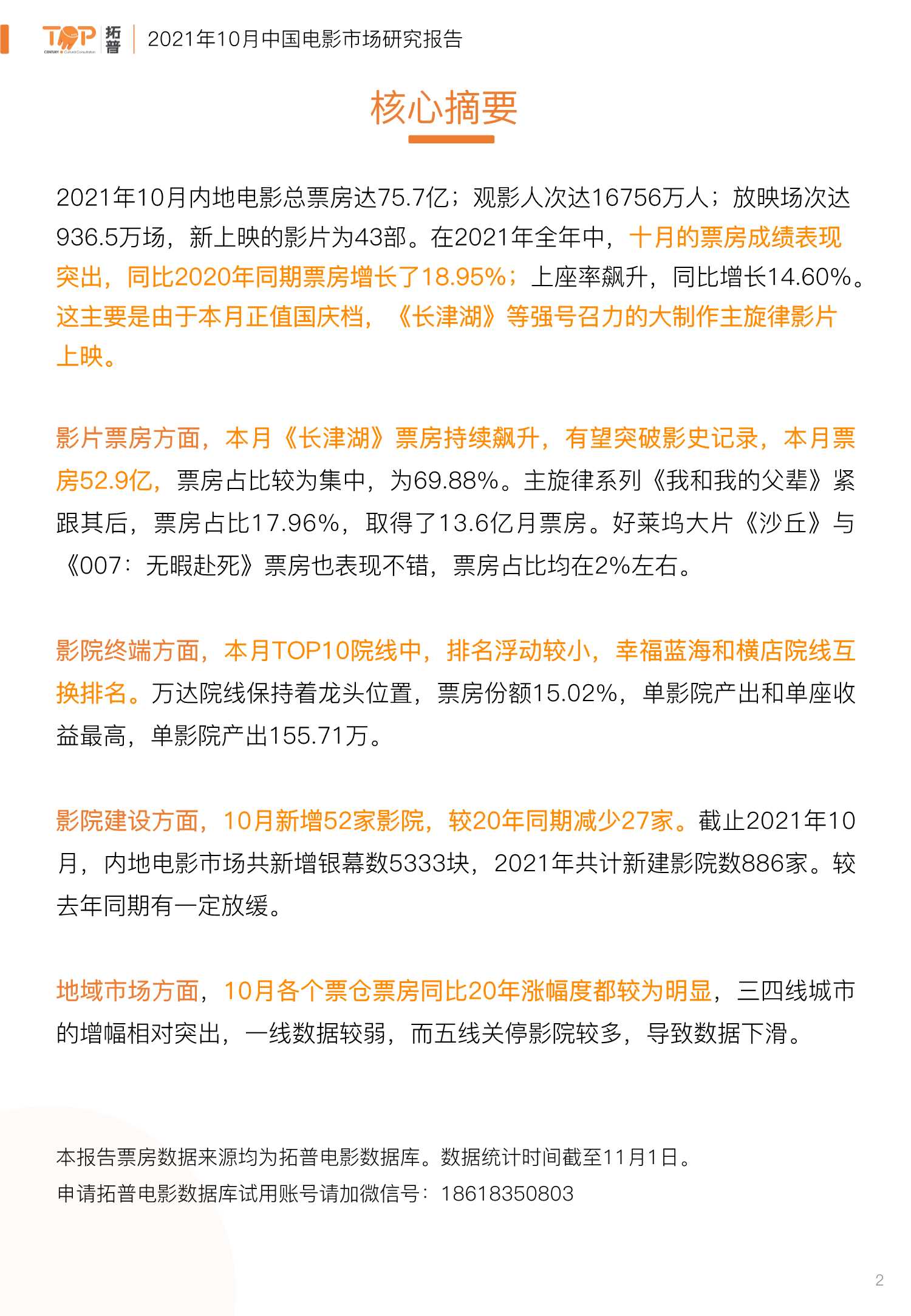 2021年10月中国电影市场研究报告-2021.11-34页