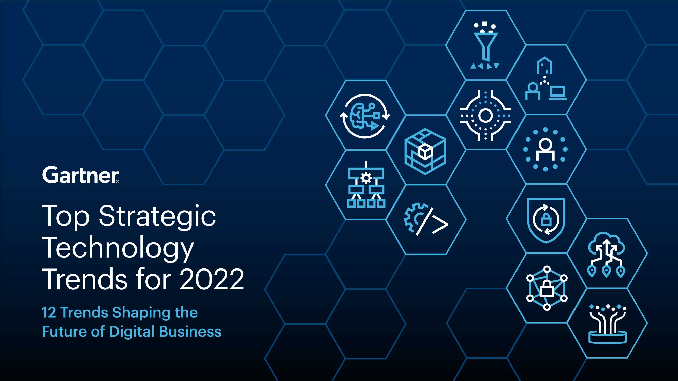 2022战略性技术趋势：12个塑造数字业务未来的趋势（英）-2021.11-19页