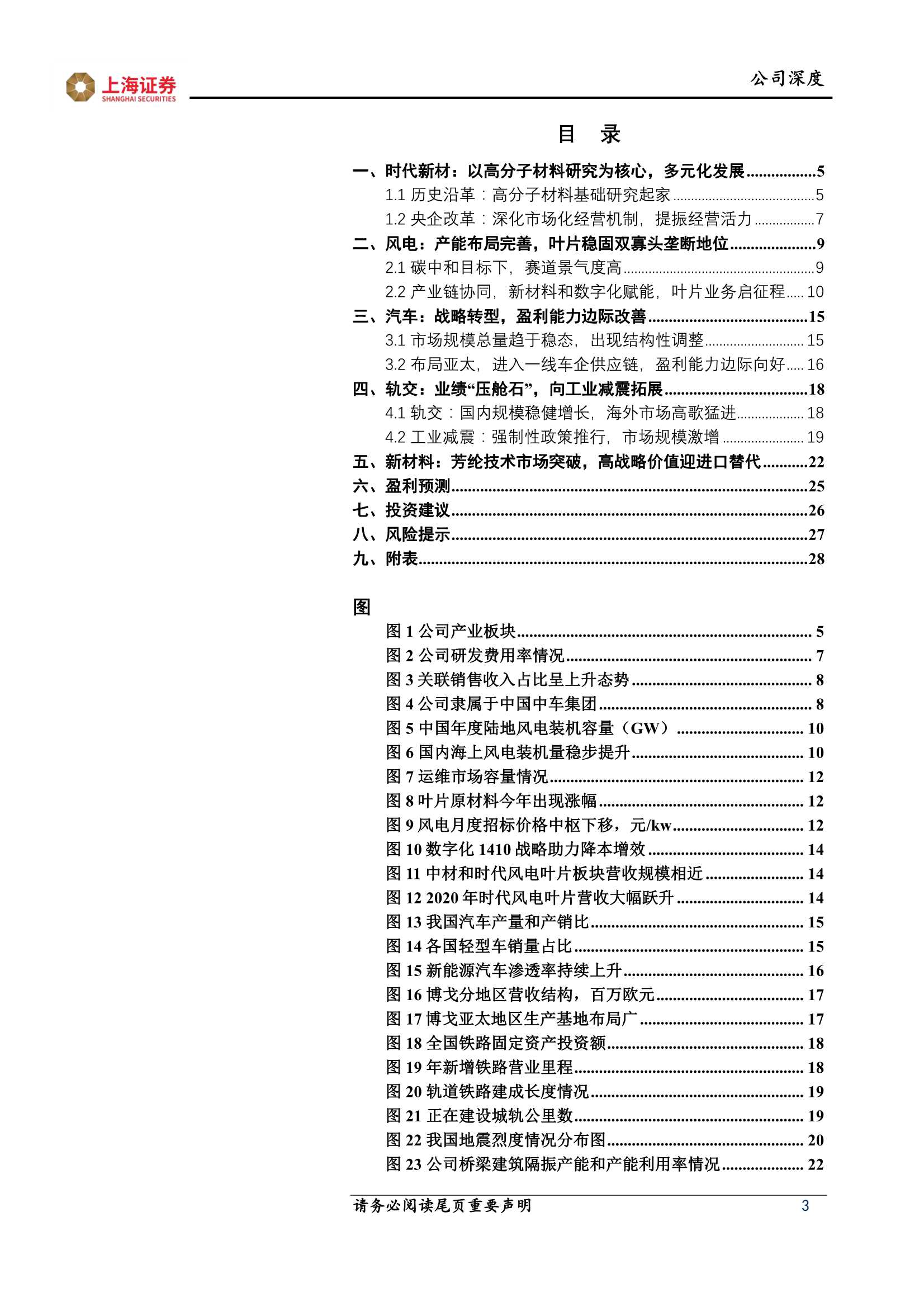 上海证券-时代新材-600458-“改革、减隔震、风电、新材料”四轮驱动，开启新“时代”-20211203-29页