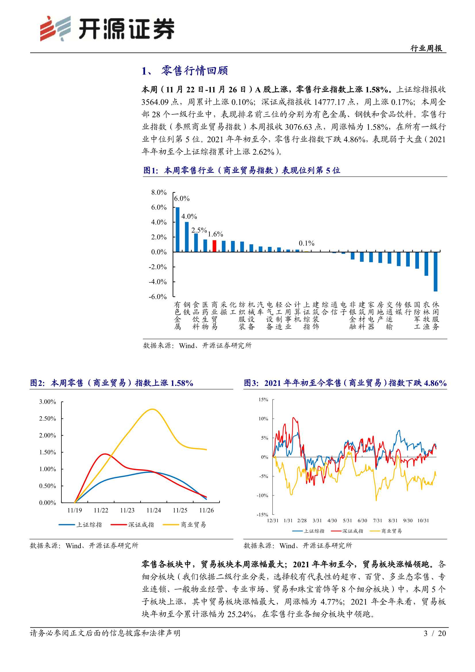 开源证券-商业贸易行业周报：上海市延长生育假，政策催化有利母婴消费发展-20211128-20页