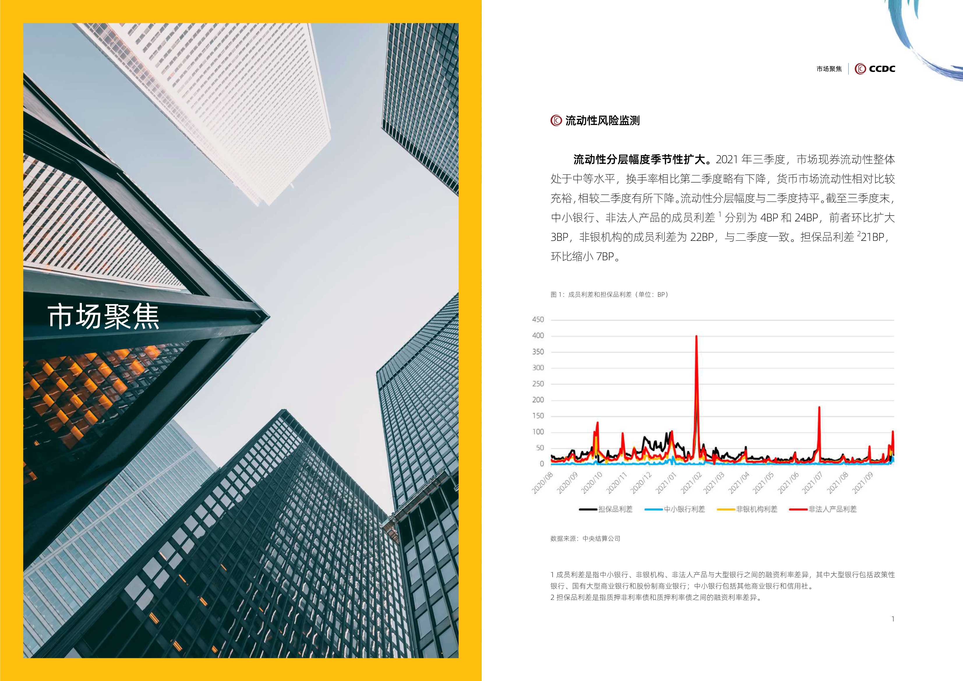 中国债券信息网-2021年第三季度中债担保品管理业务数据报告-2021.12-11页