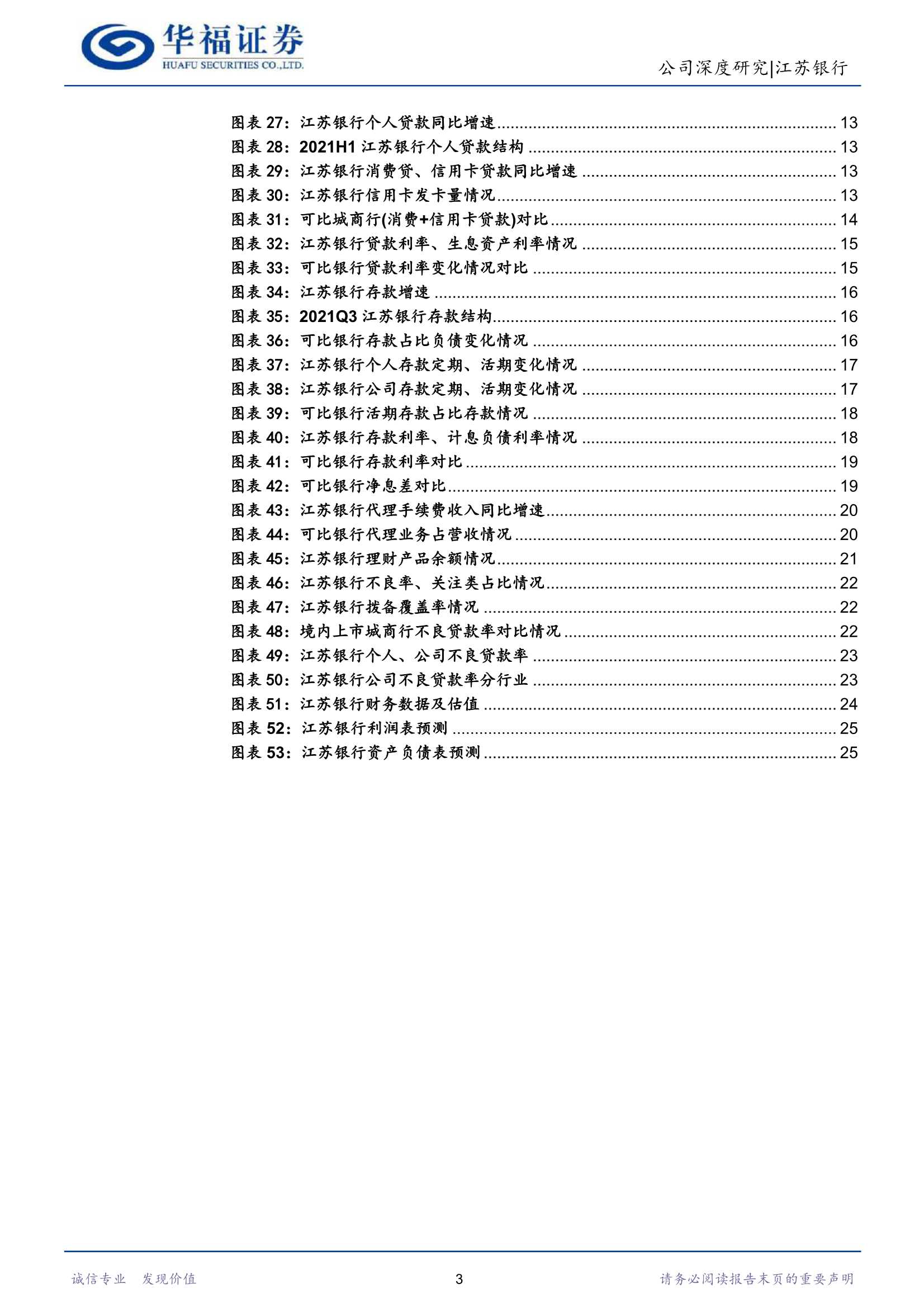 华福证券-江苏银行-600919-区域优势明显，小微、零售业务双轮驱动-20211209-28页