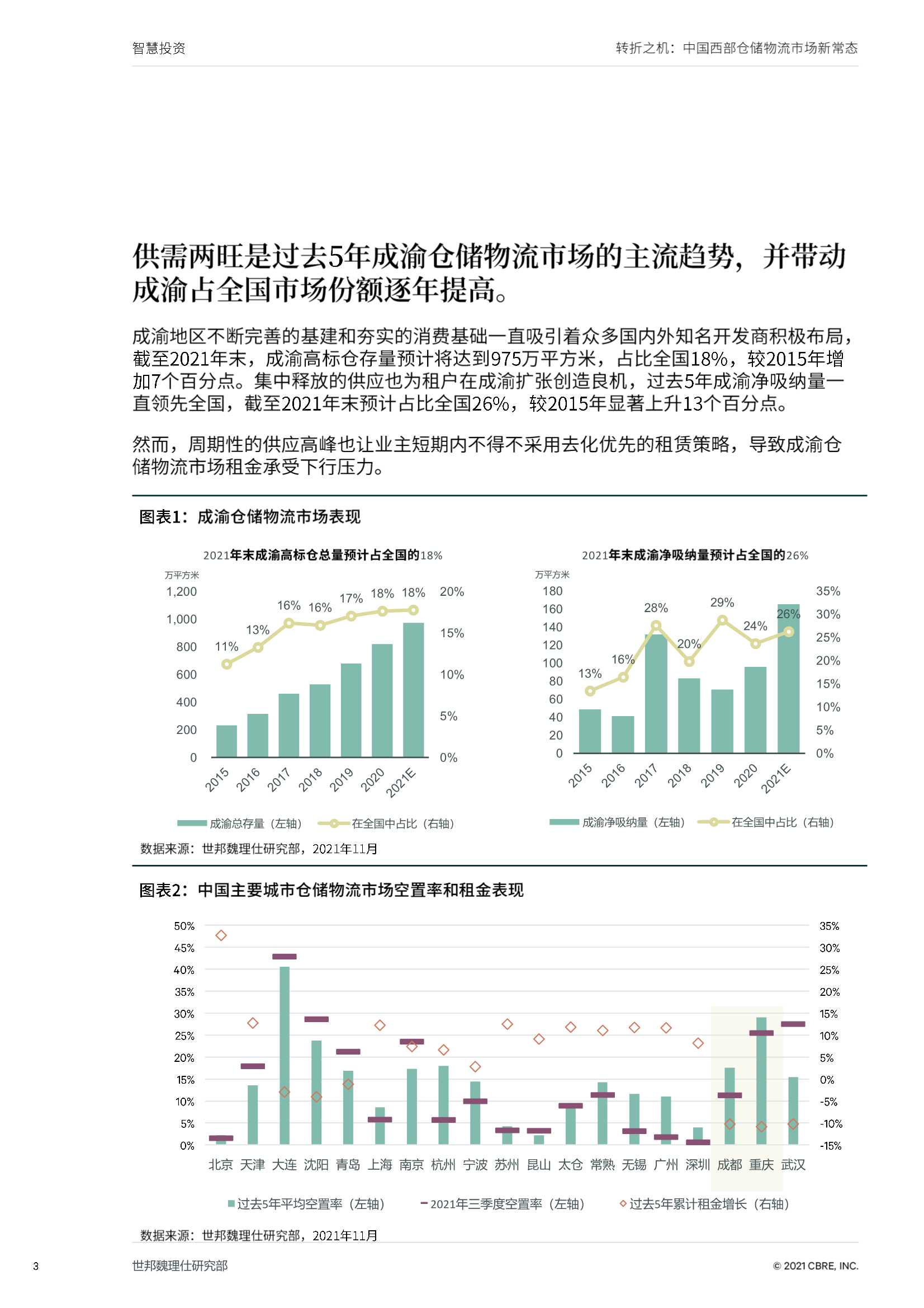 CRBE-转折之机 中国西部仓储物流市场新常态-2021.12-14页