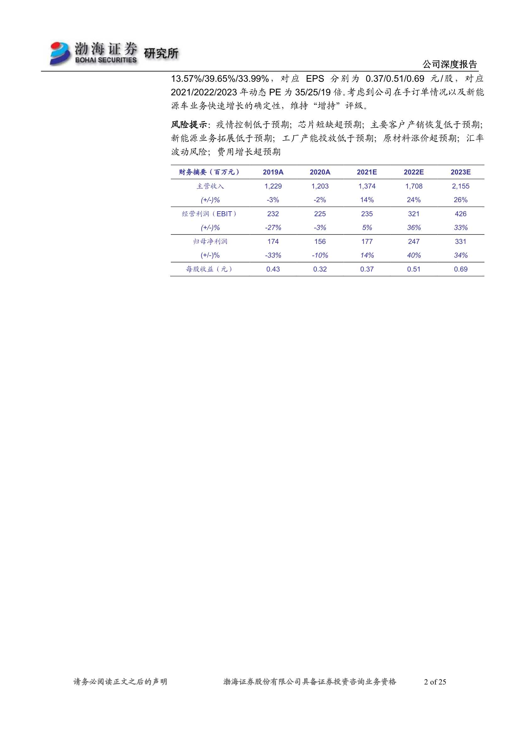 渤海证券-精锻科技-300258-深度报告：阳光总在风雨后，“精”耕细作待时飞-20211228-25页