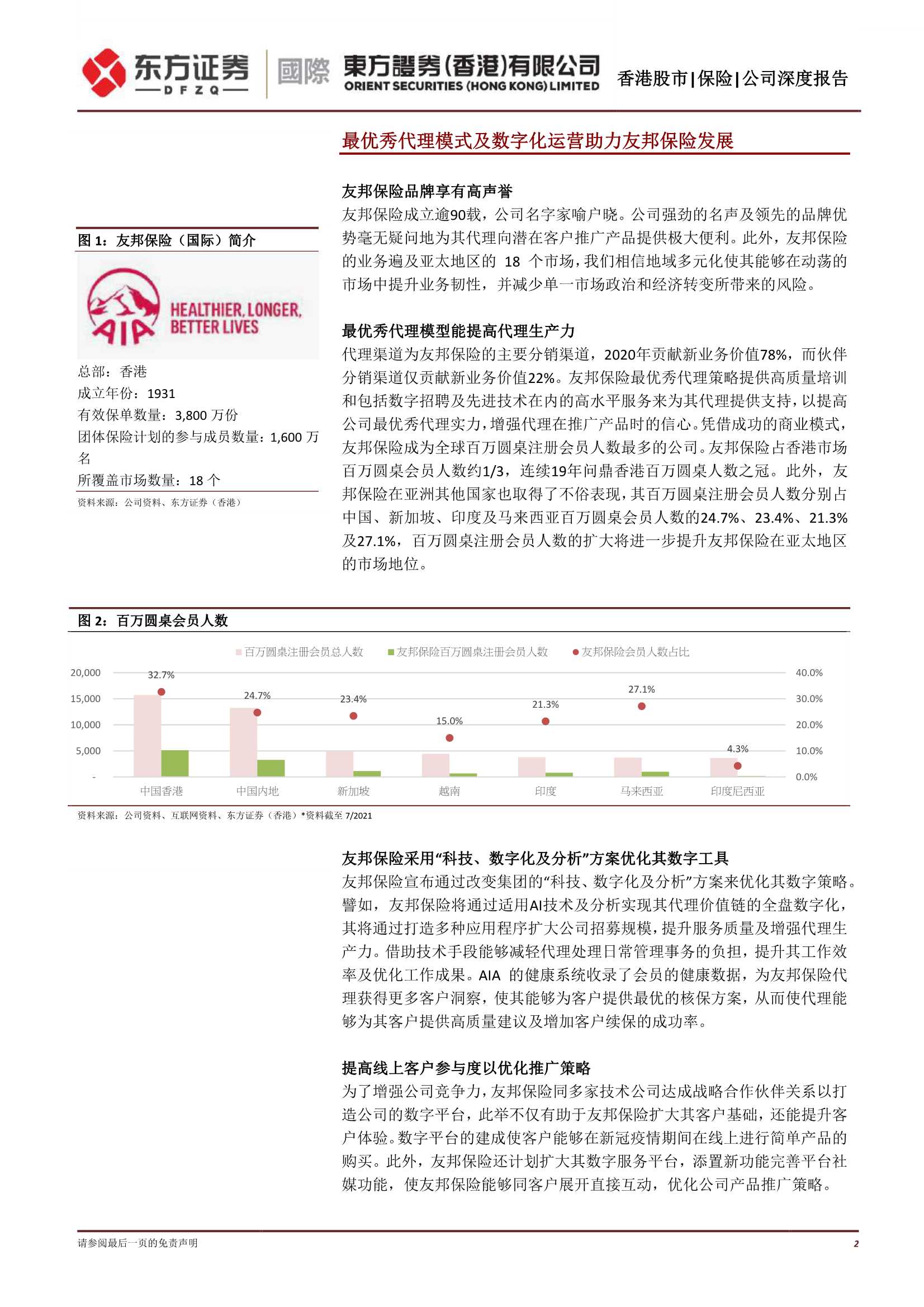 东方证券-友邦保险-1299.HK-多市场策略提升业务韧性-20220110-28页