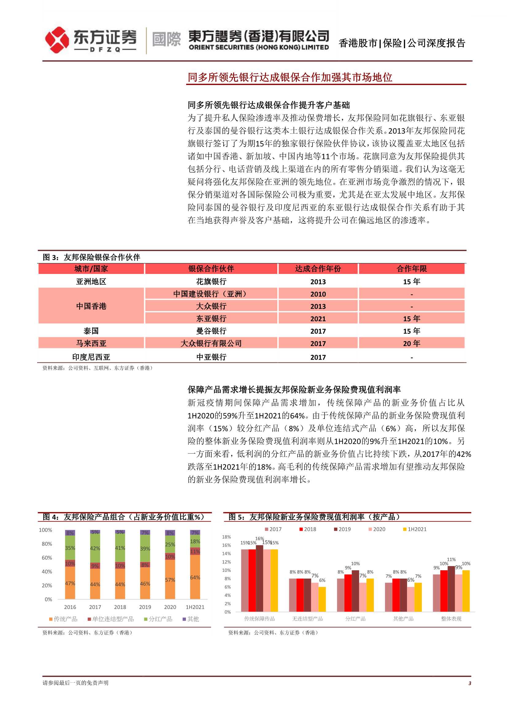 东方证券-友邦保险-1299.HK-多市场策略提升业务韧性-20220110-28页