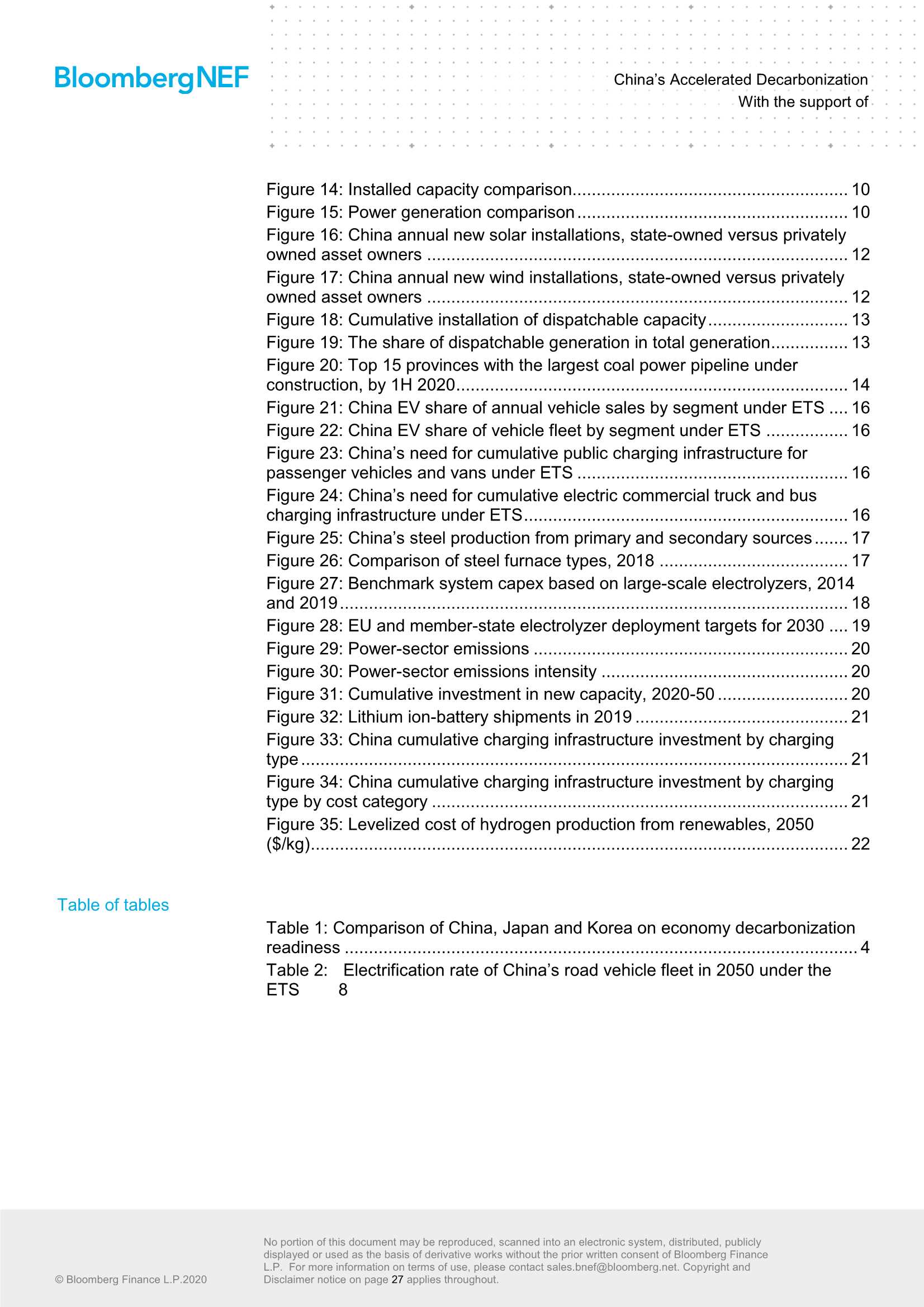 彭博新能源-中国加速脱碳的经济利益-2022.01-27页