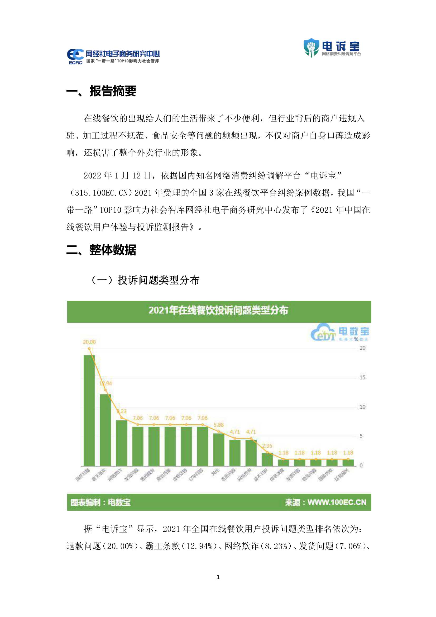 2021年中国在线餐饮用户体验与投诉监测报告-2022.01-20页
