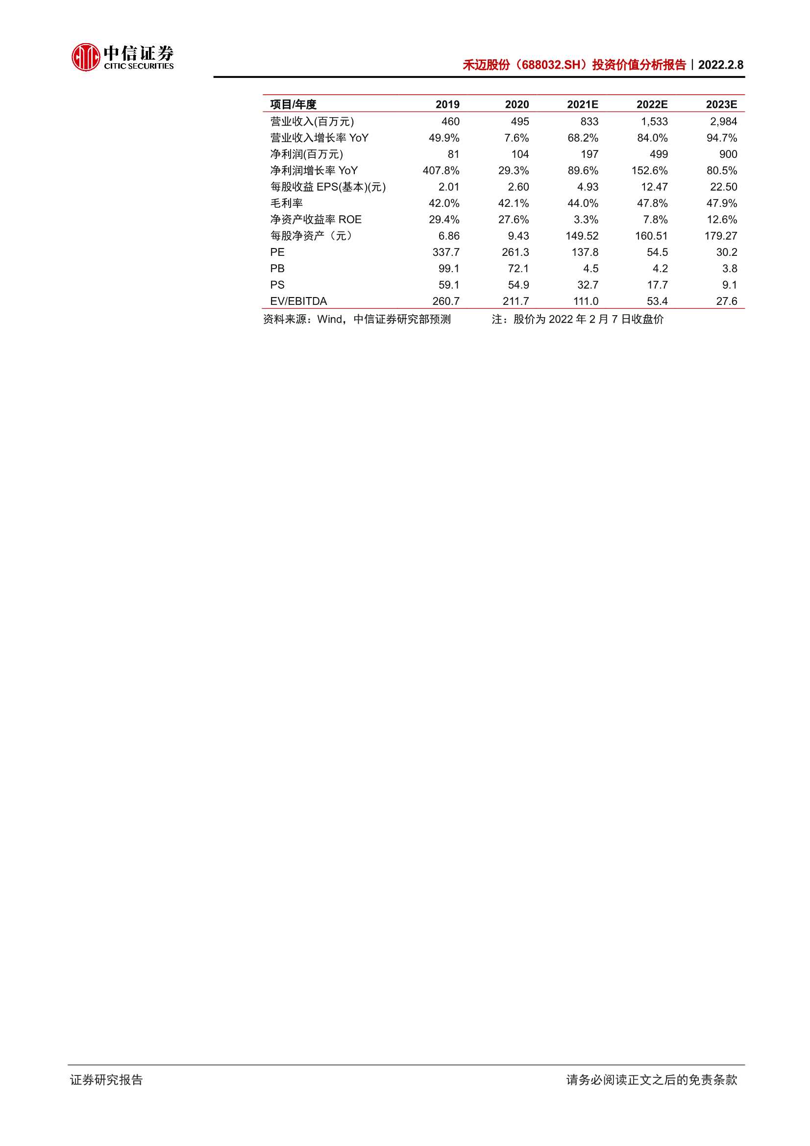 中信证券-禾迈股份-688032-投资价值分析报告：微逆新星，潜力巨大-20220208-38页
