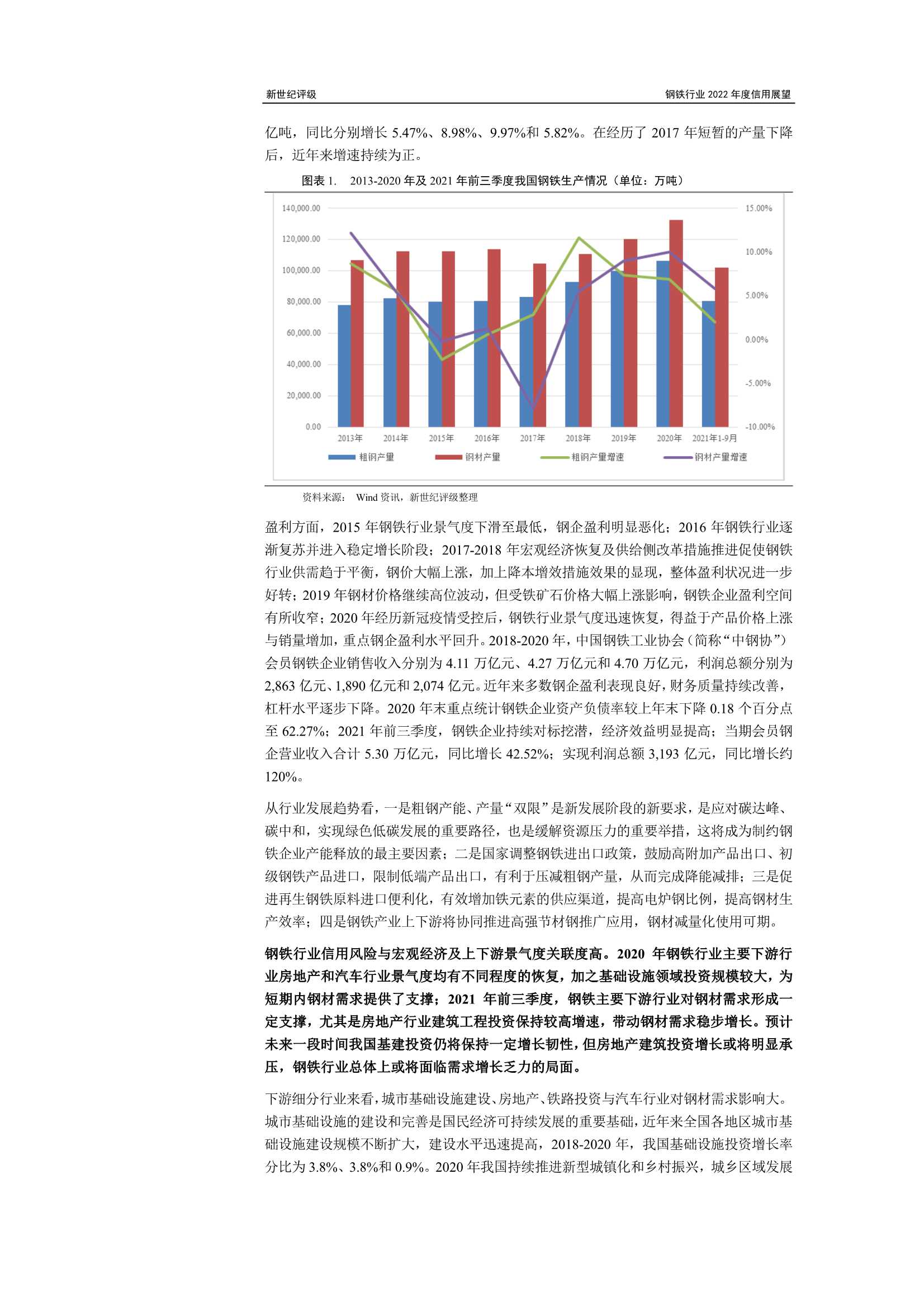 上海新世纪资信-钢铁行业2022年度信用展望-2022.02-24页