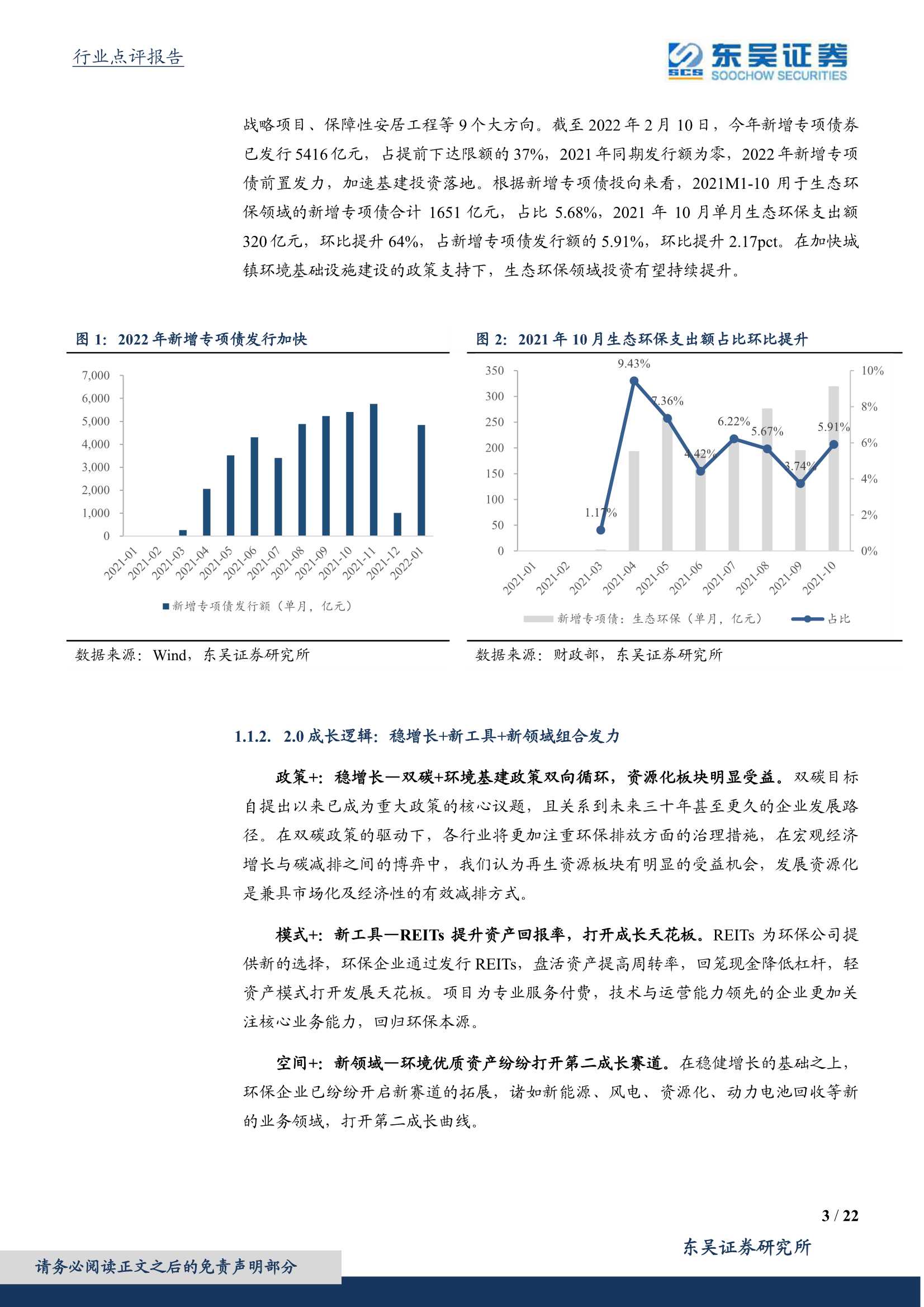 东吴证券-环保工程及服务行业：稳增长 新工具 新领域，环保资产投资逻辑2.0-20220215-22页