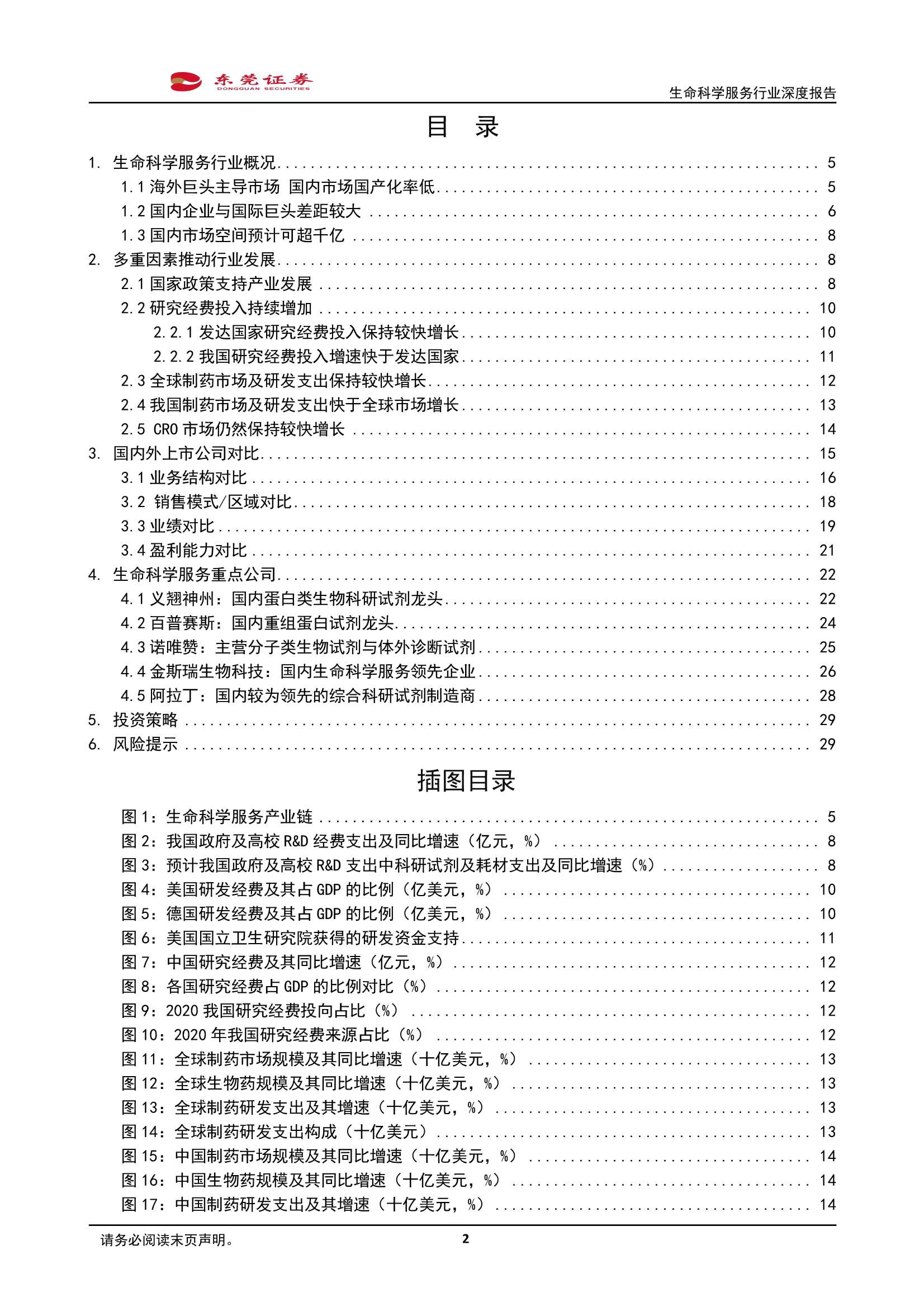 东莞证券-生命科学服务行业深度报告：多重因素促发展，国产替代在路上-20220224-31页