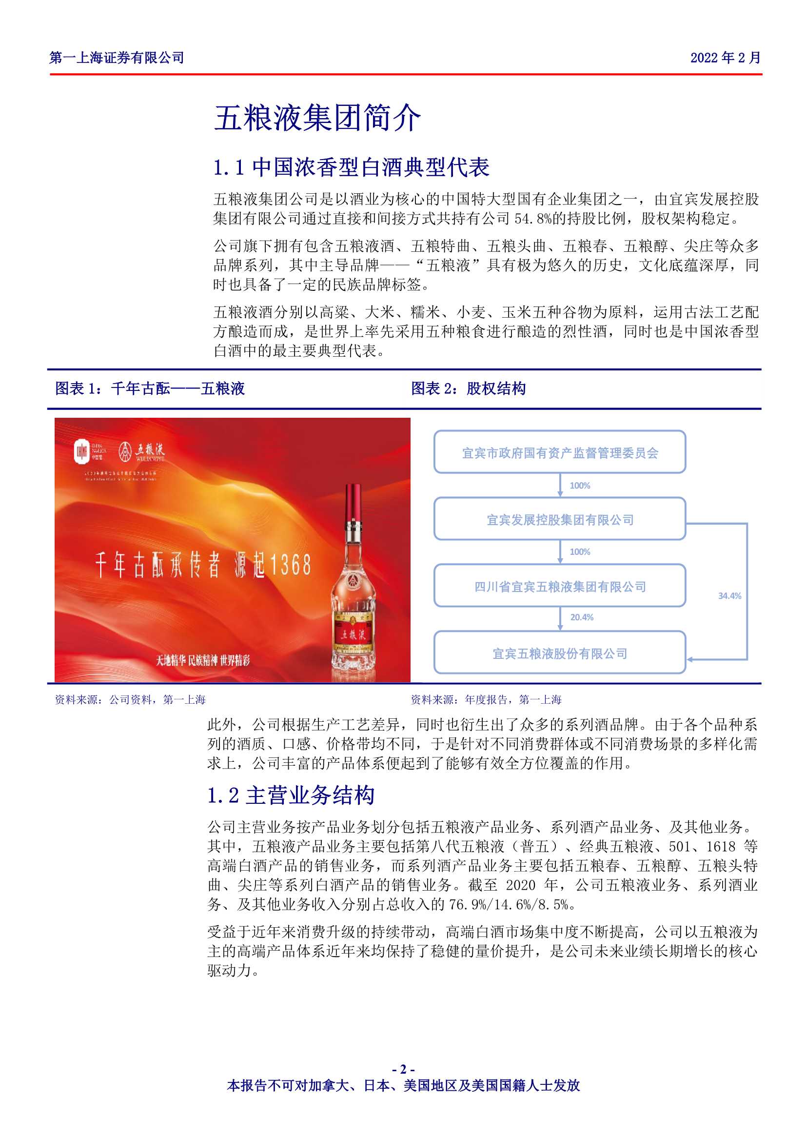 第一上海-五粮液-000858-浓香王长期核心竞争优势显著，管理层顺利调整有望实现估值修复-20220221-25页