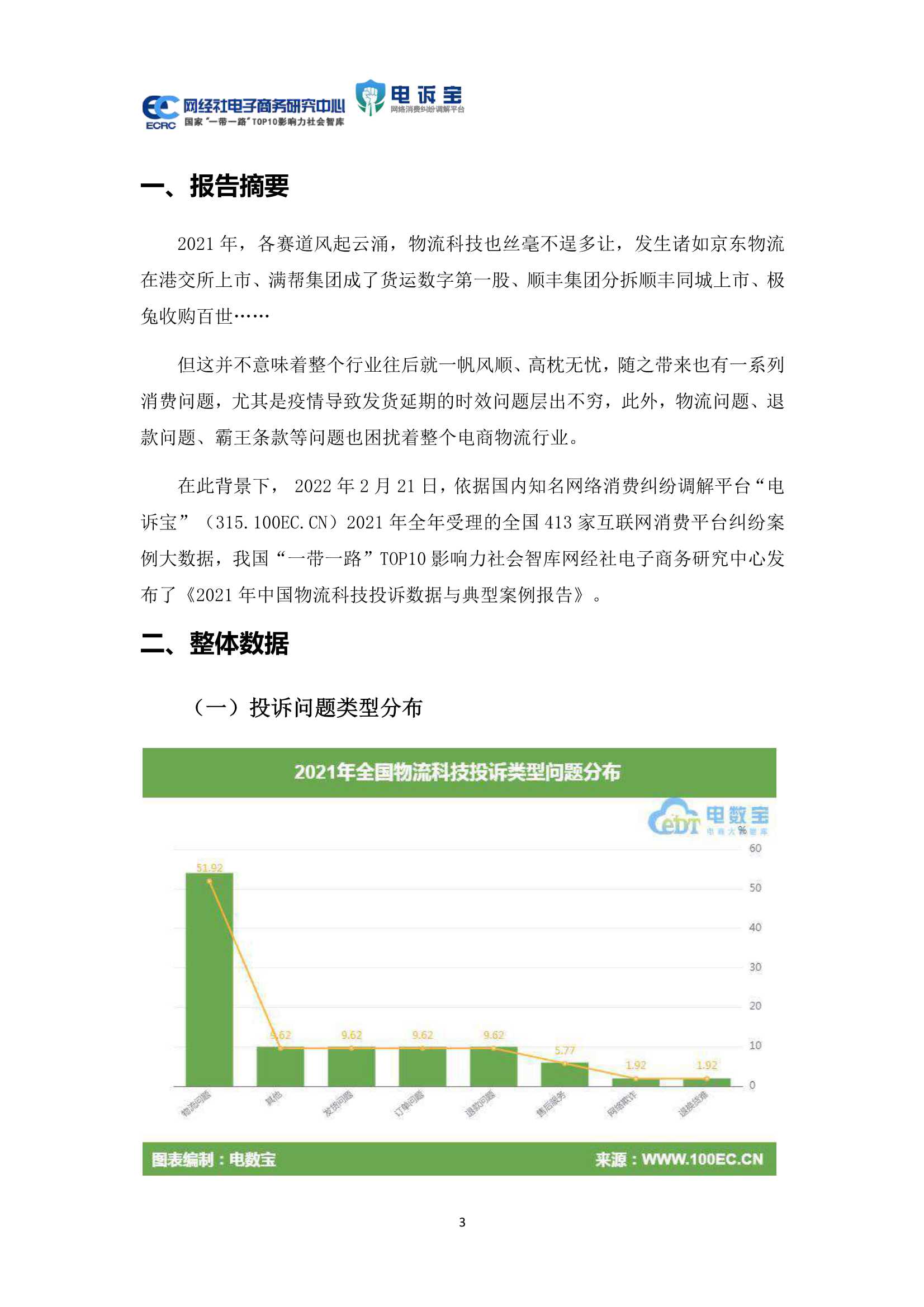 网经社-2021年中国物流科技投诉数据与典型案例报告 -2022.02-24页