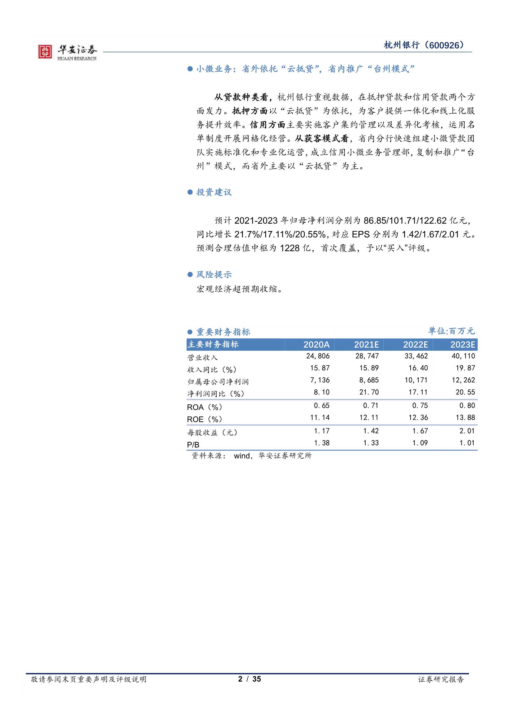 华安证券-杭州银行-600926-成长于战略切换之间-20220301-35页