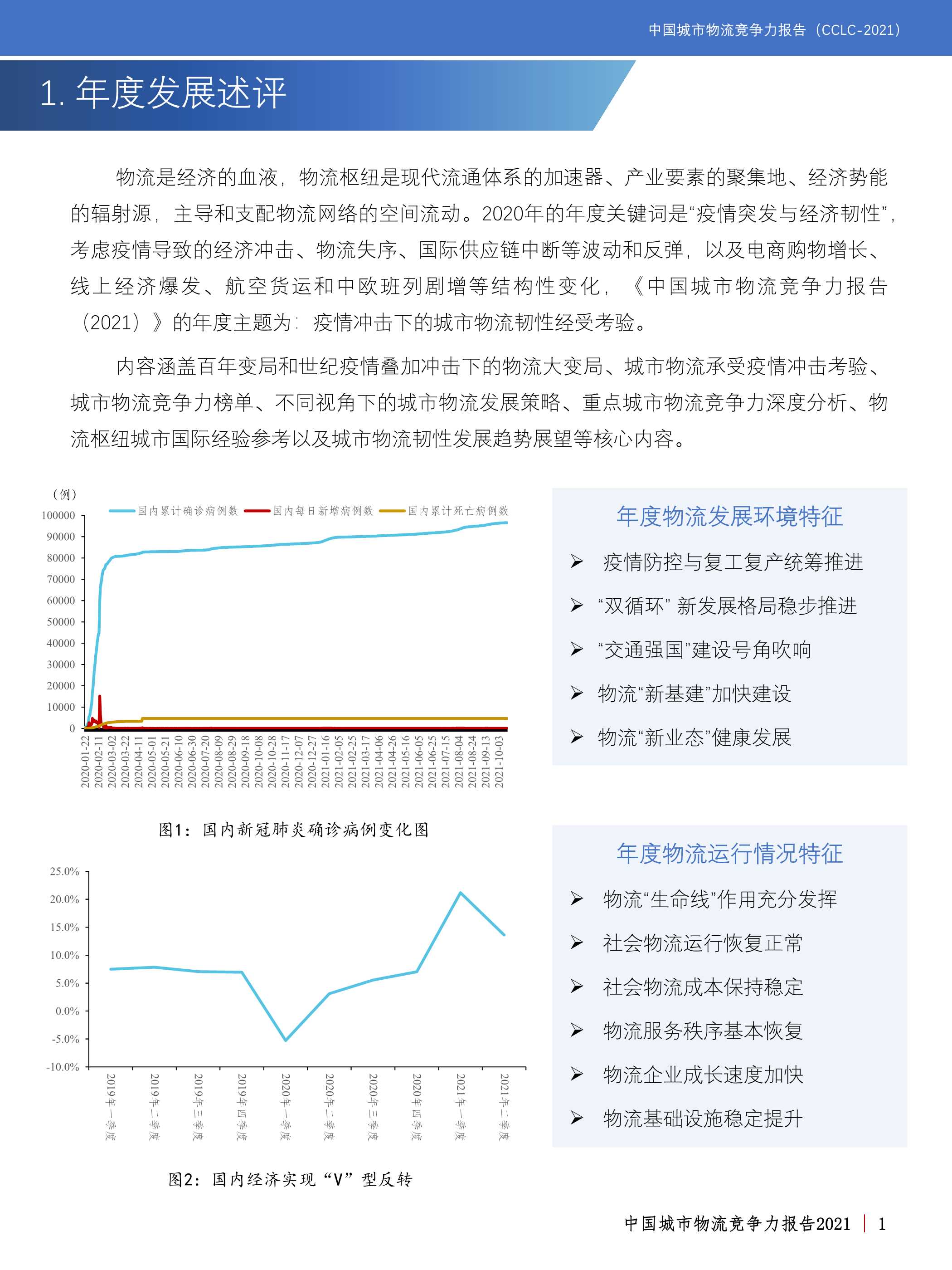 同济大学&新驰管理咨询-中国城市物流竞争力报告（2021）-2022.03-20页