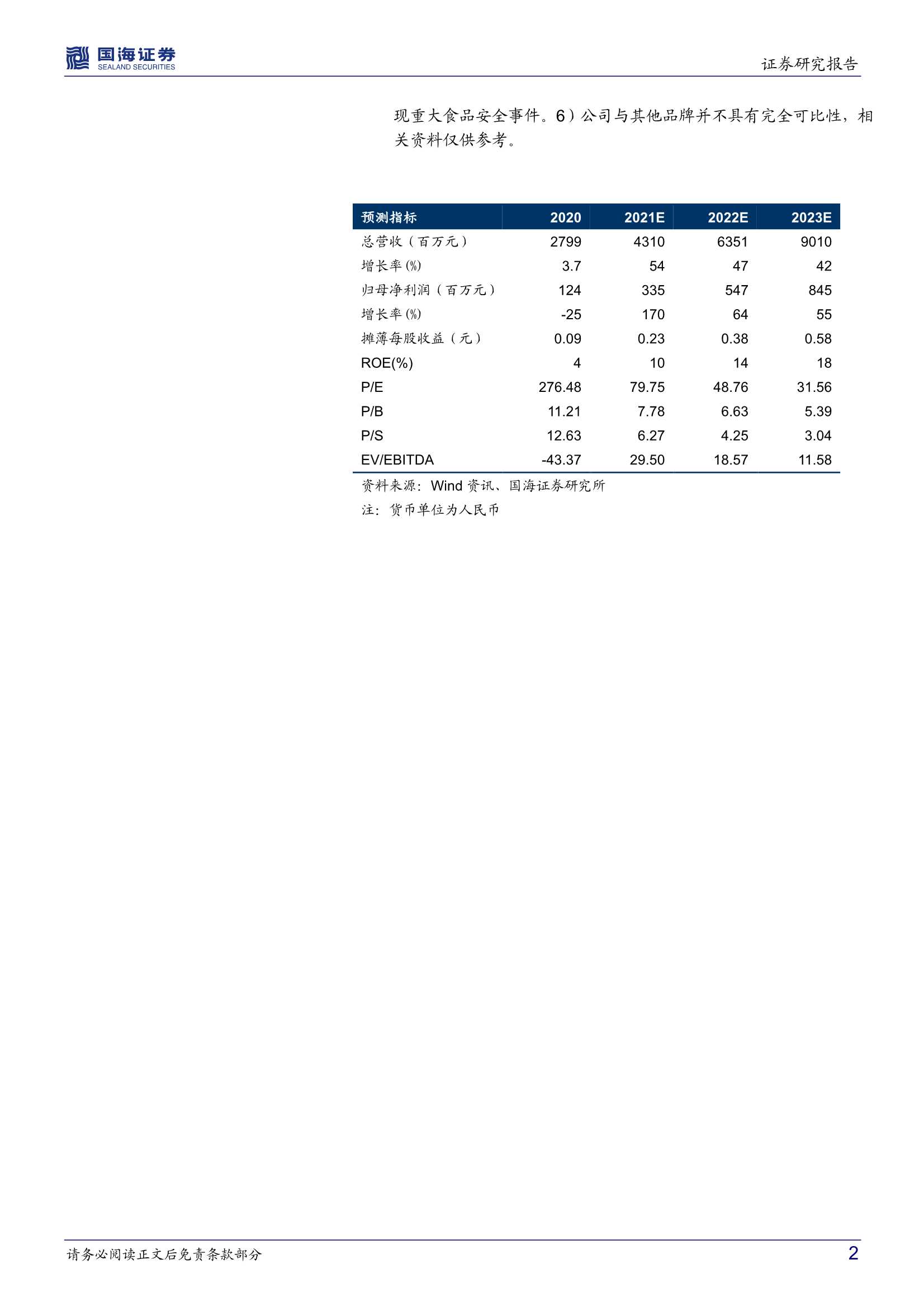 国海证券-九毛九-9922.HK-公司深度研究：太二稳步发展，其他品牌蓄势待发-20220303-24页