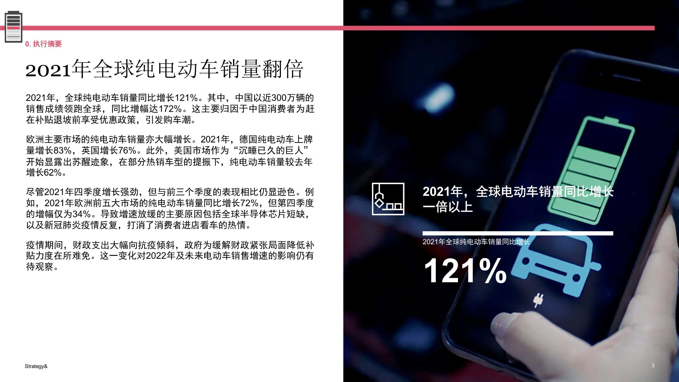 普华永道-电动车行业销售评论2021年年度回顾：市场前沿洞察-2022.02-26页