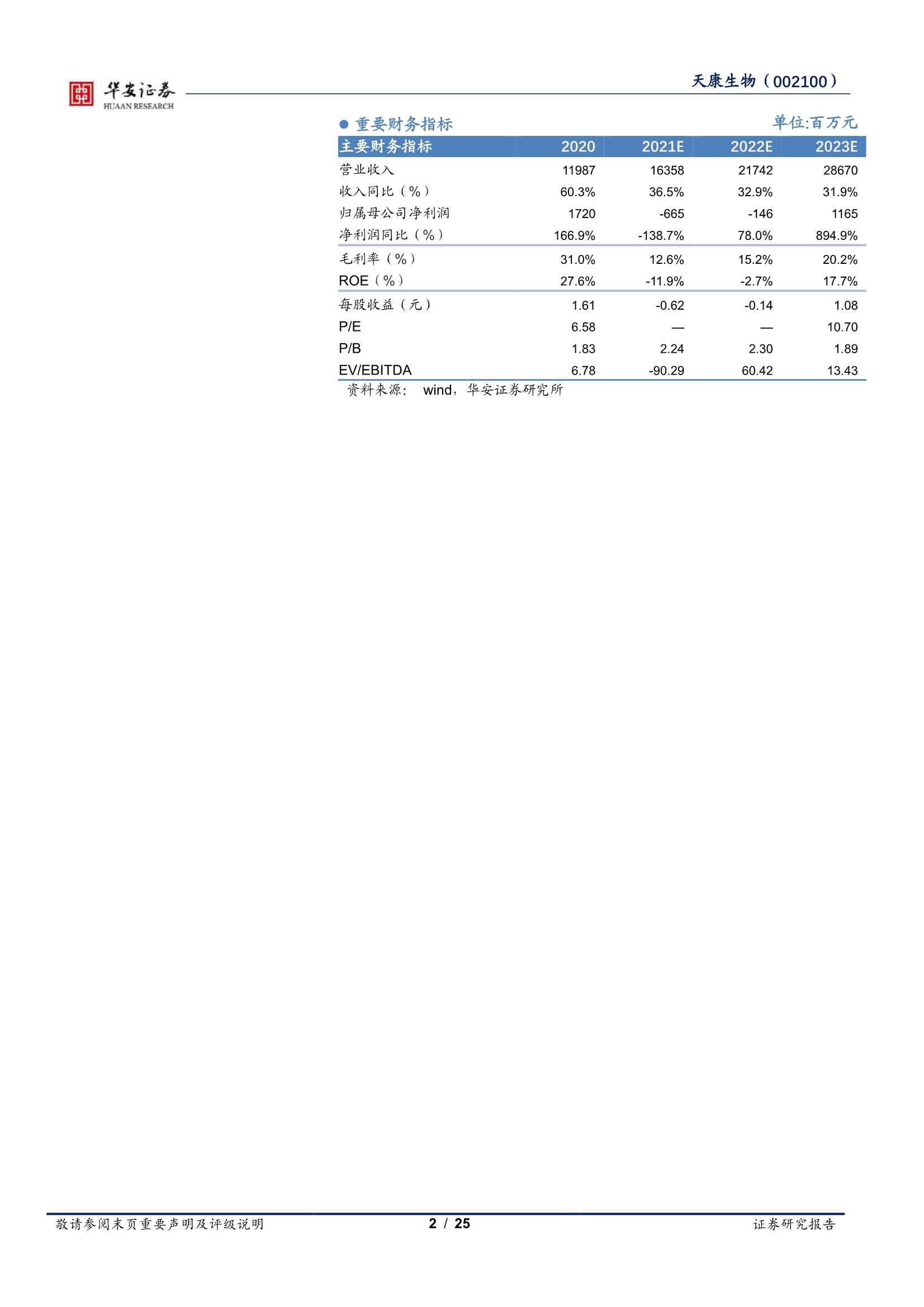 华安证券-天康生物-002100-积极调整养殖业务，生猪出栏稳步增长-20220310-25页