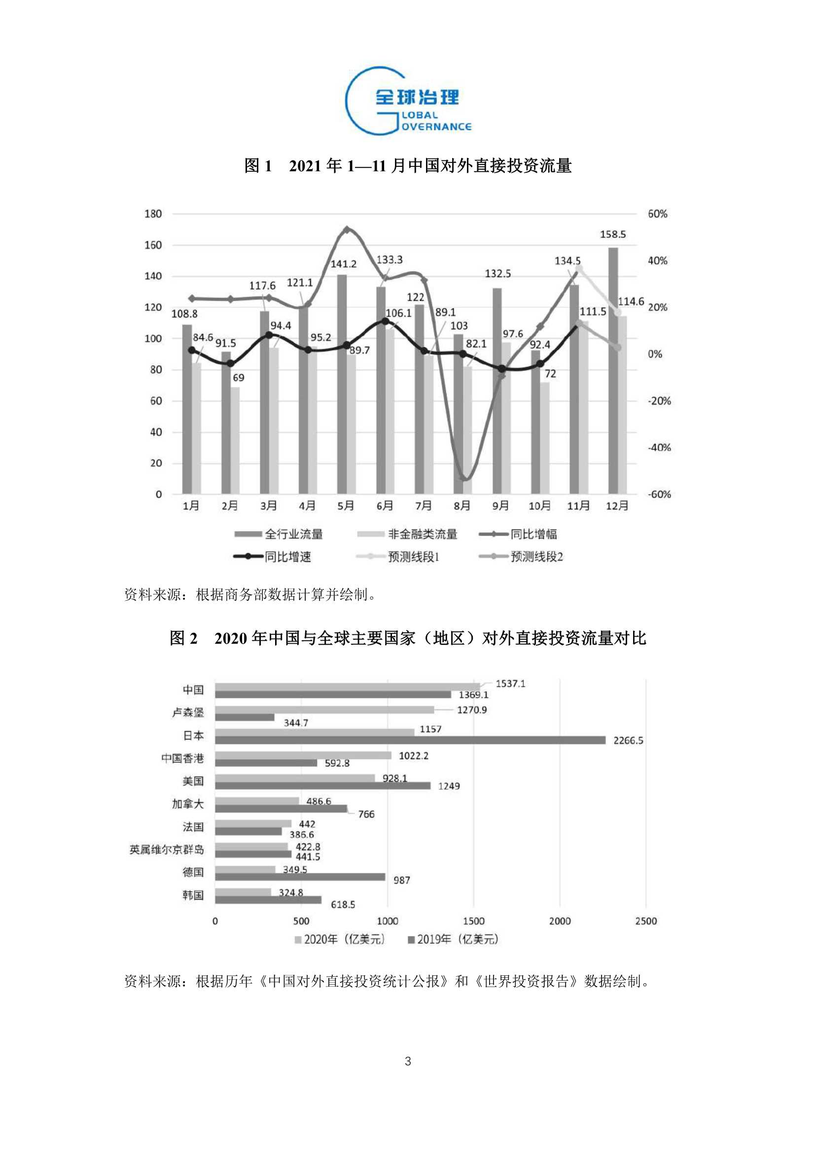 中国社科院-展望2022年中国对外直接投资趋势-2022.03-17页