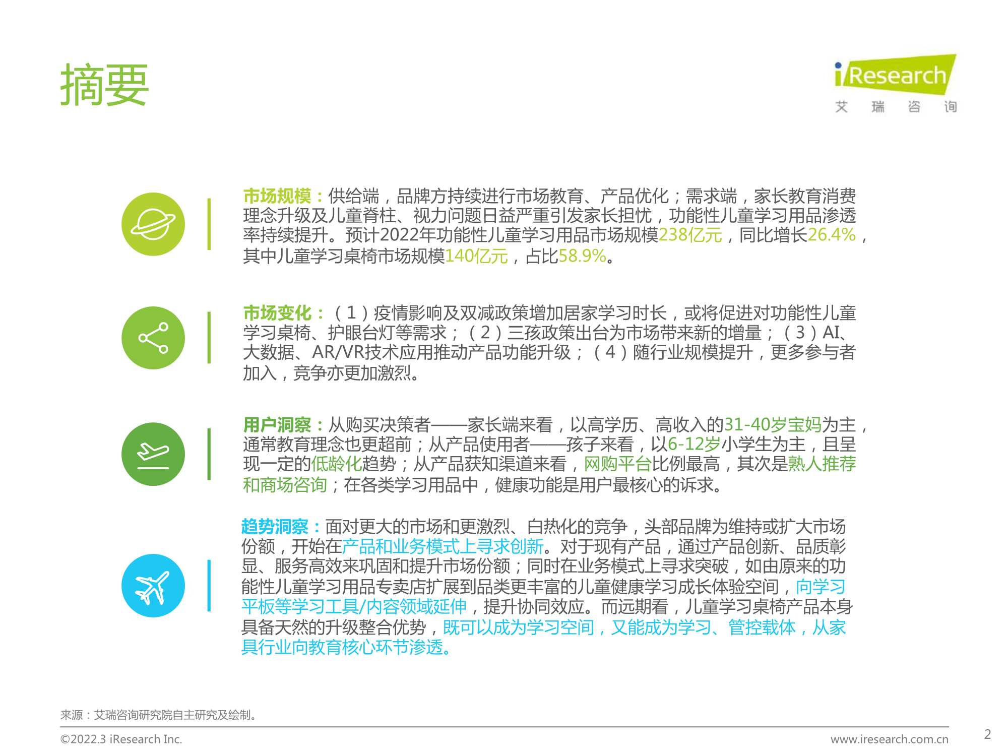 艾瑞咨询-2022年中国功能性儿童学习用品行业趋势洞察报告-2022.03-46页