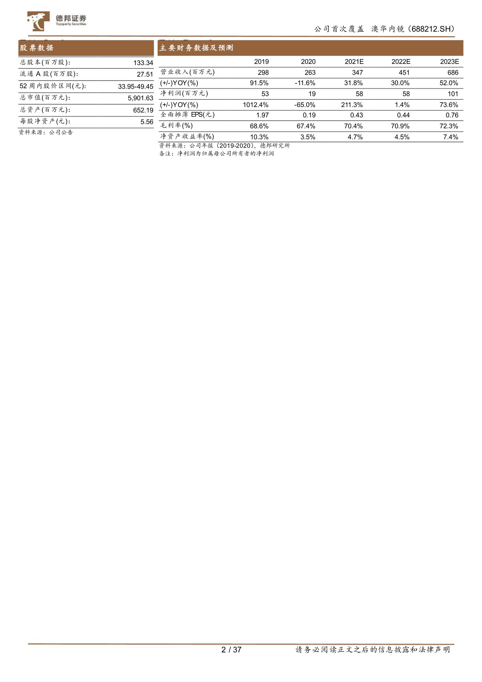 德邦证券-澳华内镜-688212-创新驱动的国产高端软镜龙头-20220329-37页