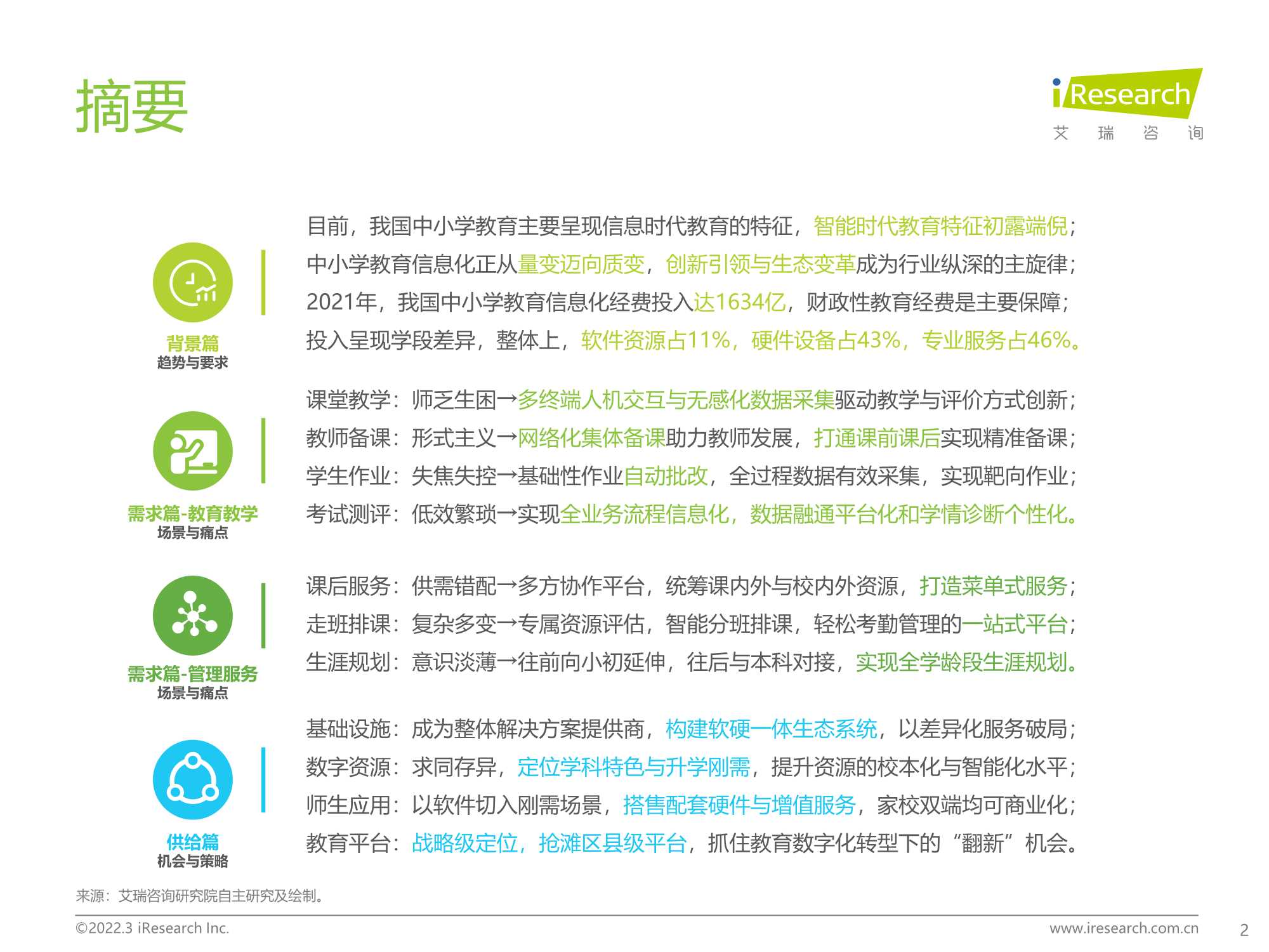 艾瑞咨询-2022年中国中小学教育信息化行业研究报告-2022.03-62页
