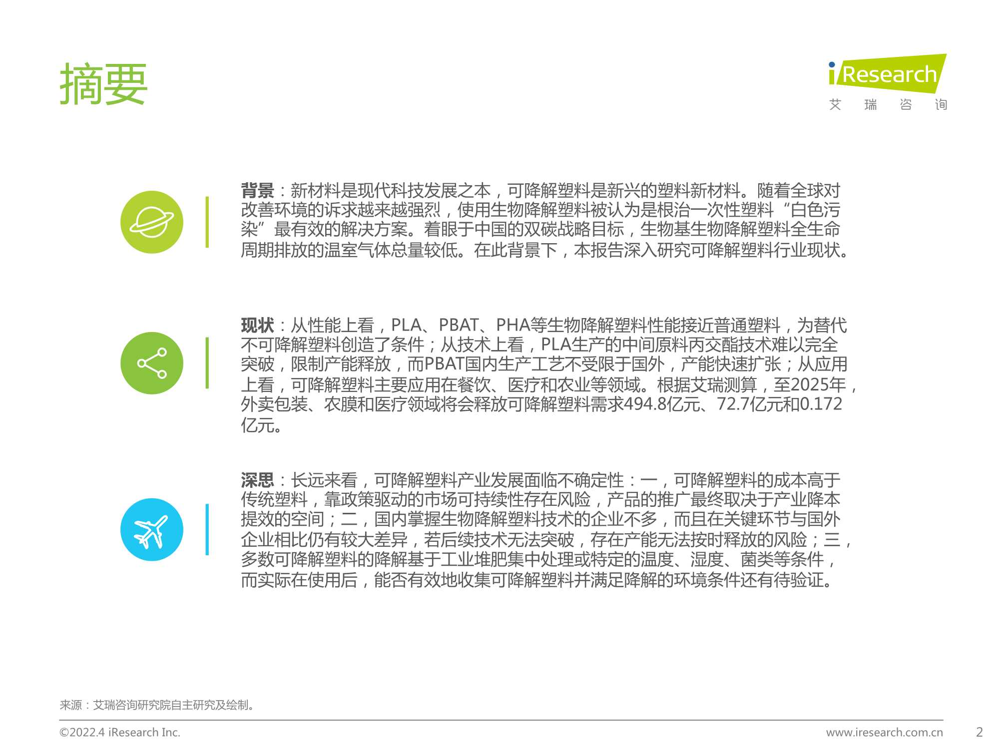 艾瑞咨询-2022年中国可降解材料市场研究报告-2022.04-42页