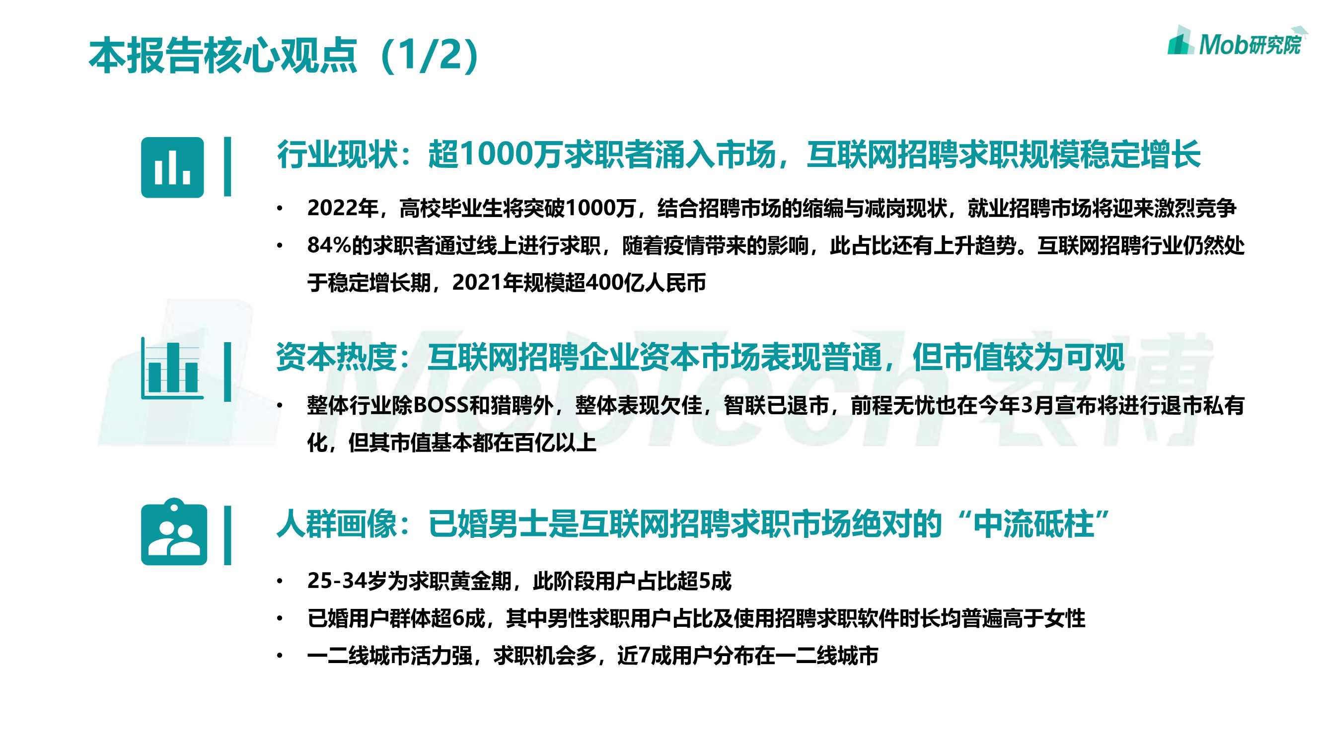 Mob研究院-2022年互联网招聘求职行业洞察报告-2022.04-41页
