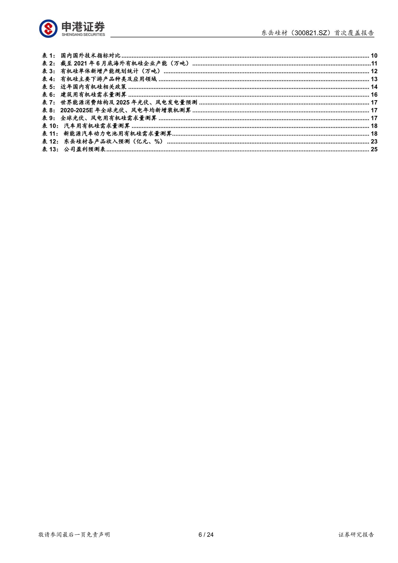 东岳硅材-300821-周期与成长并行，深加工产品空间广阔-20220426-申港证券-24页
