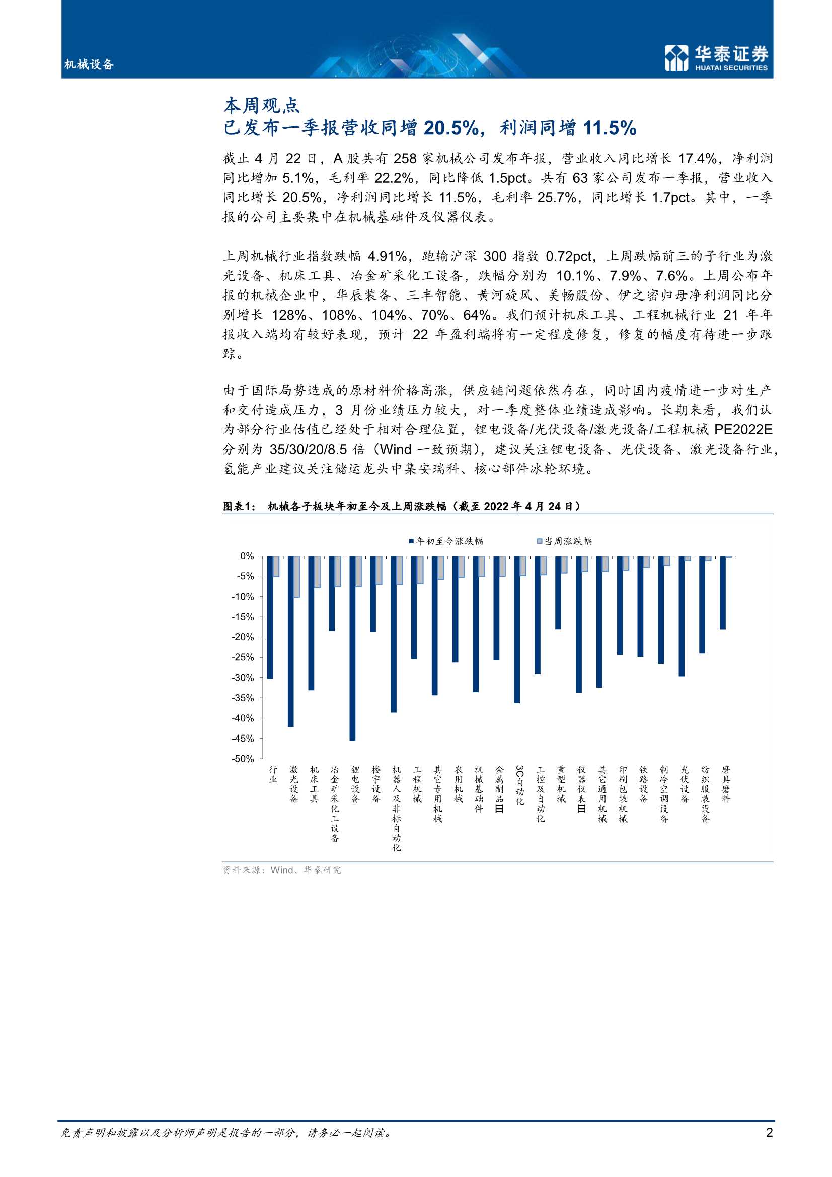 机械设备行业周报（第十六周）：已发布一季报营收同增20.5%，利润同增11.5%-20220425-华泰证券-22页