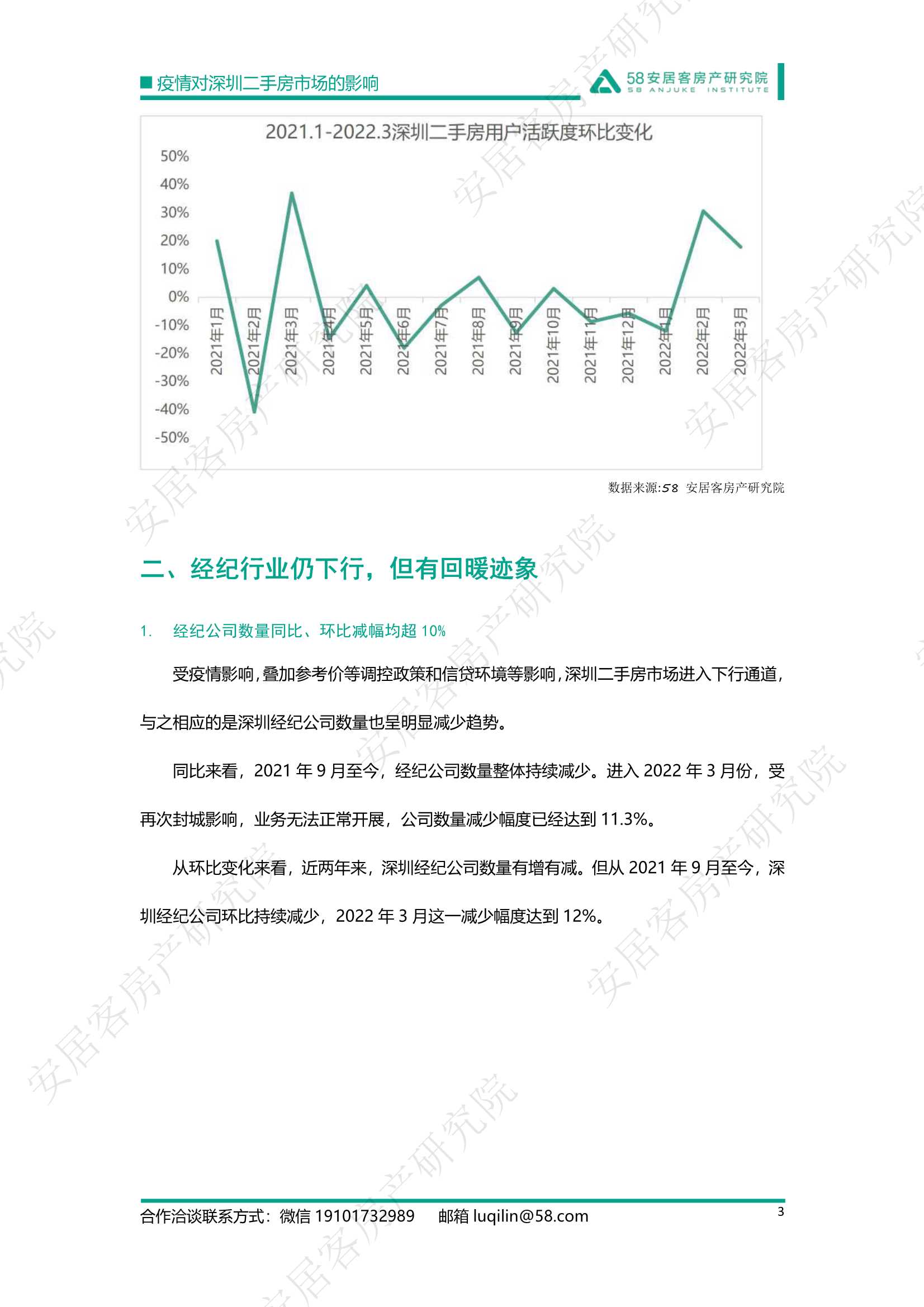 疫情影响下深圳二手房市场-2022.04-7页