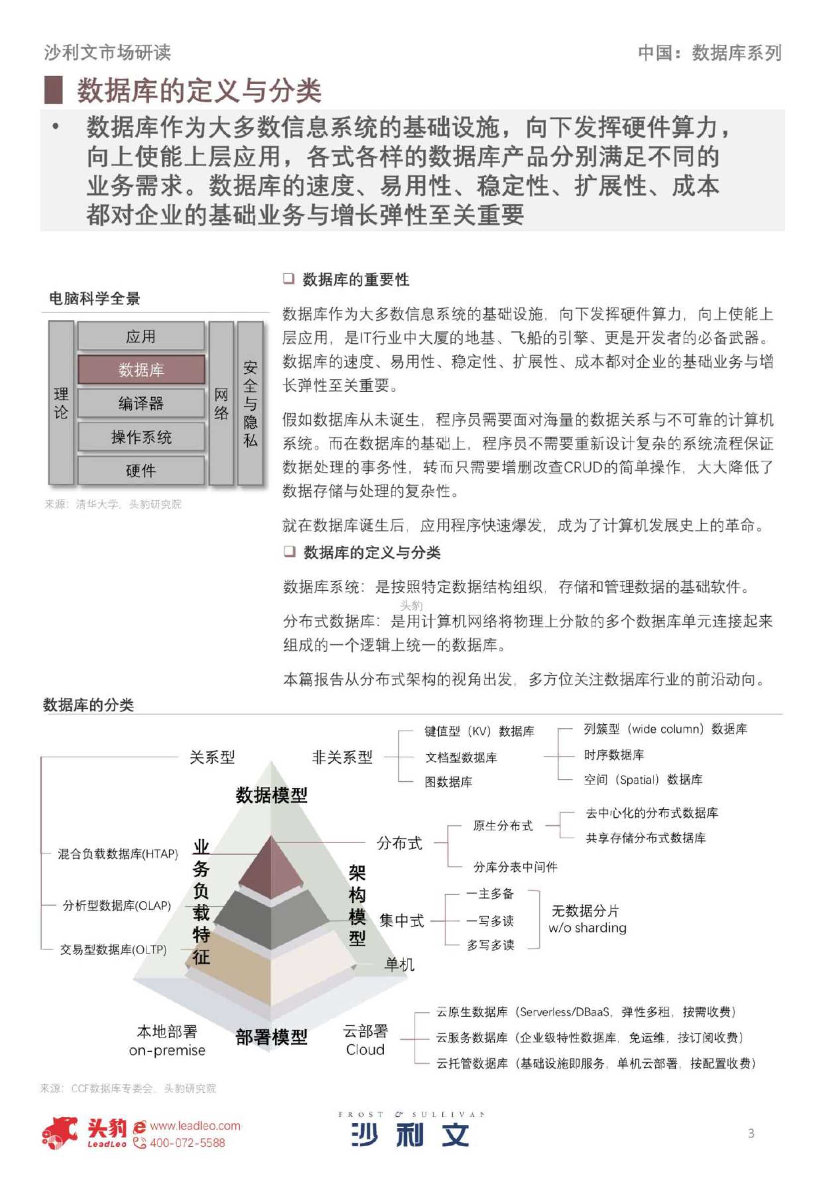 头豹研究院-2021年中国分布式数据库市场报告（摘要版）-2022.05-35页