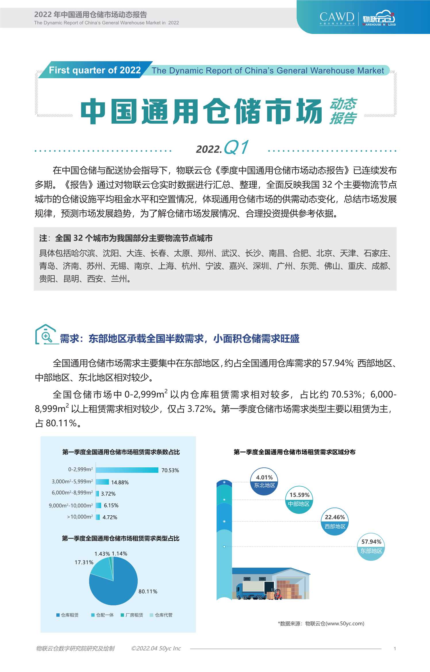 物联云仓-2022年第一季度物流地产分析报告-2022.05-9页
